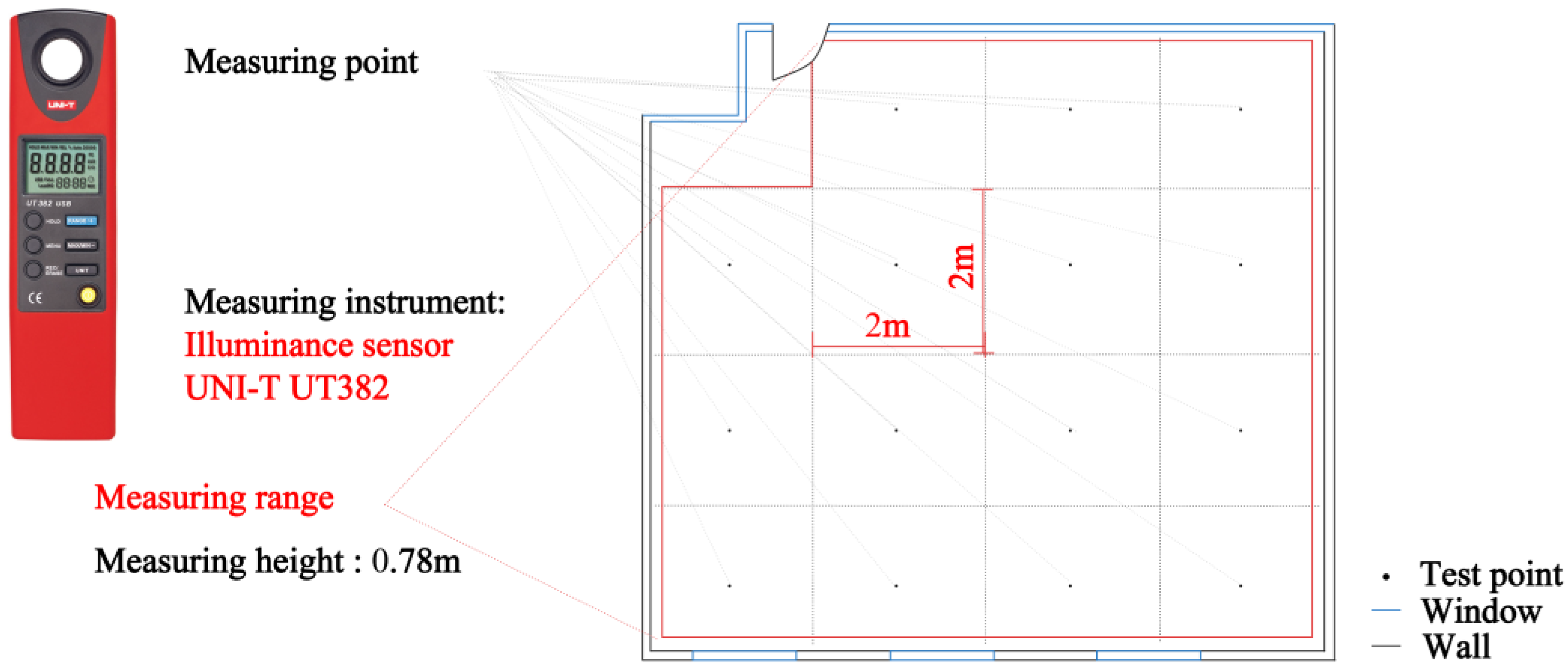 Sustainability 17 00670 g010