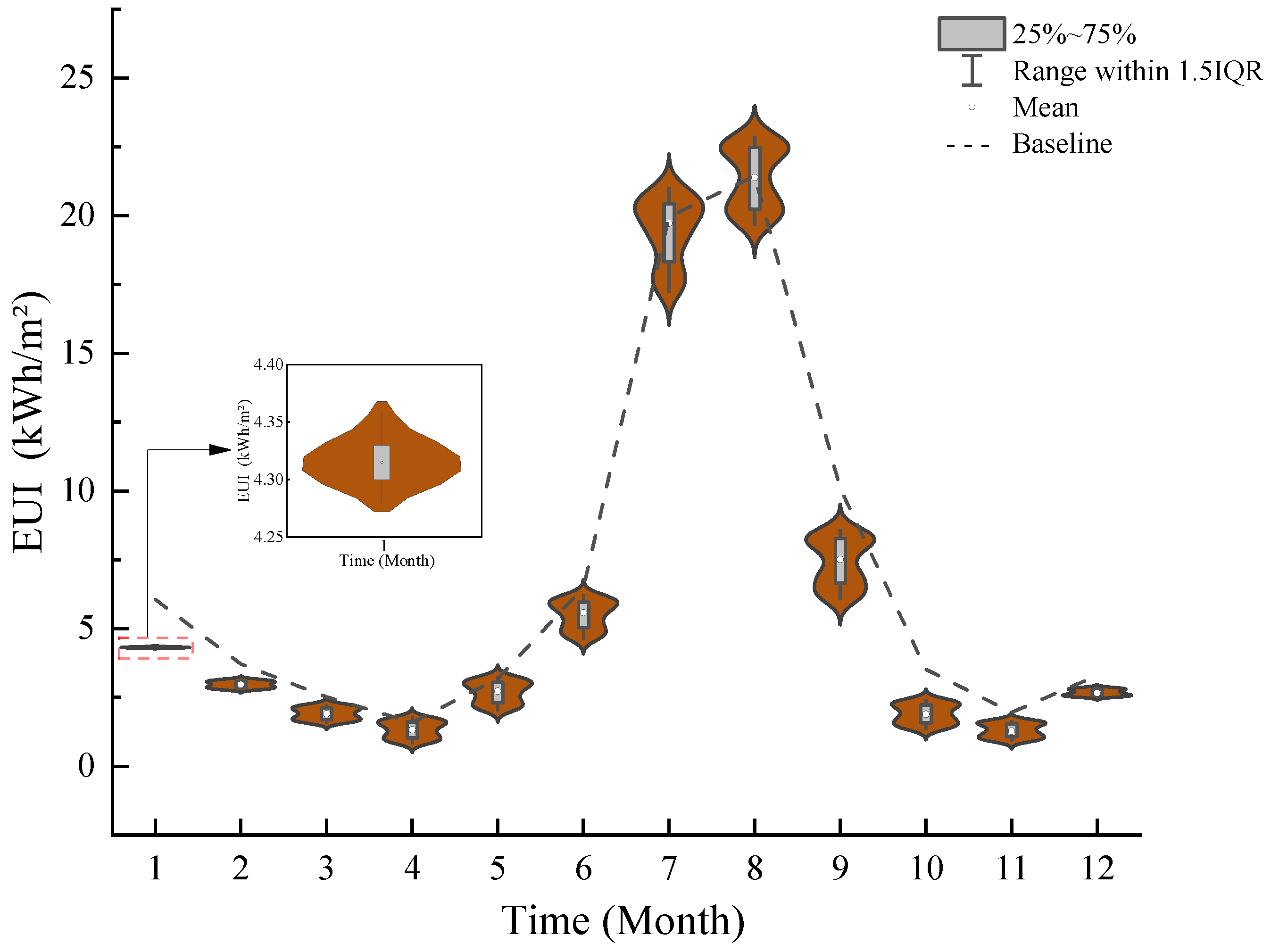 Sustainability 17 00670 g016