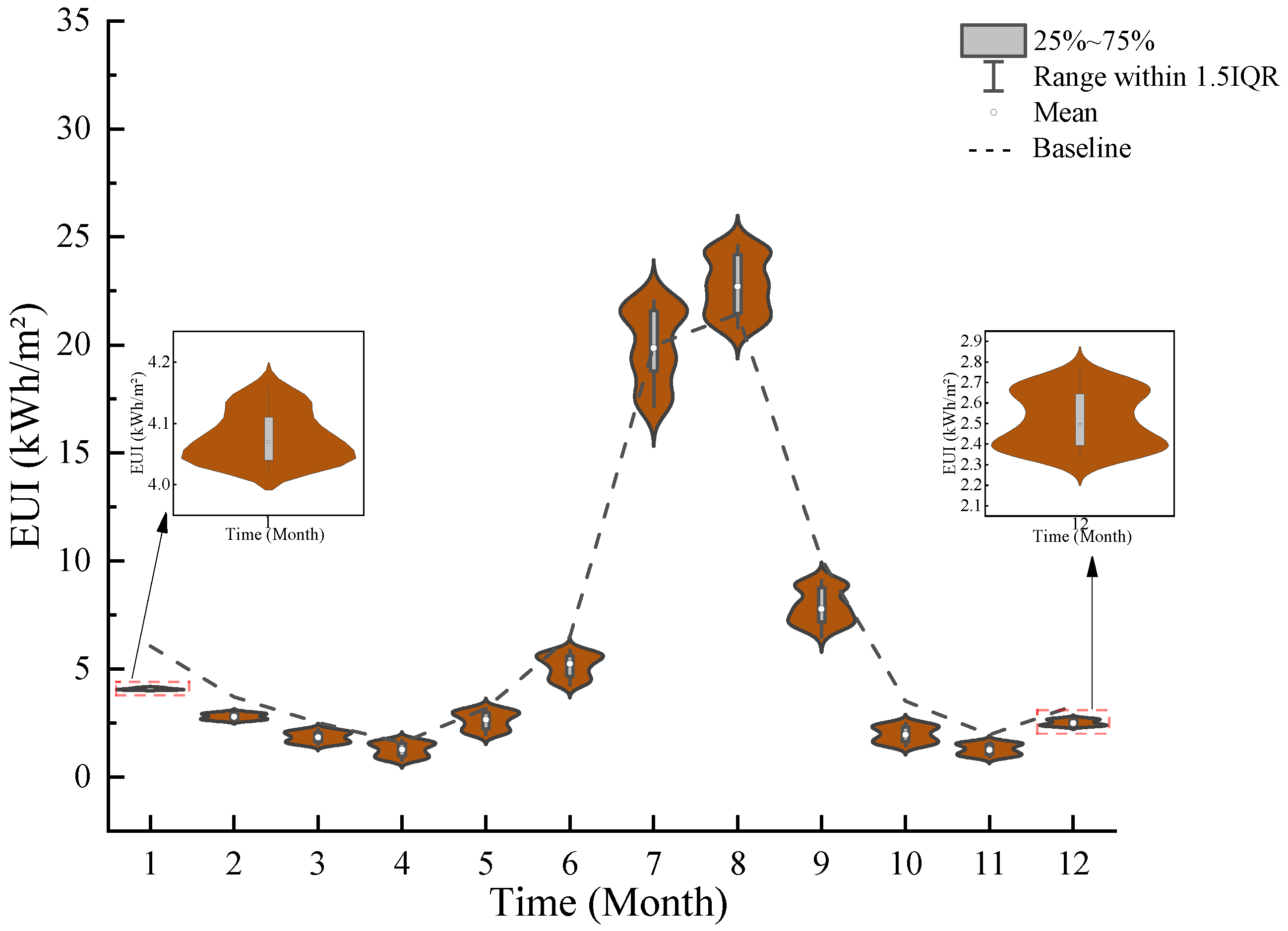 Sustainability 17 00670 g019