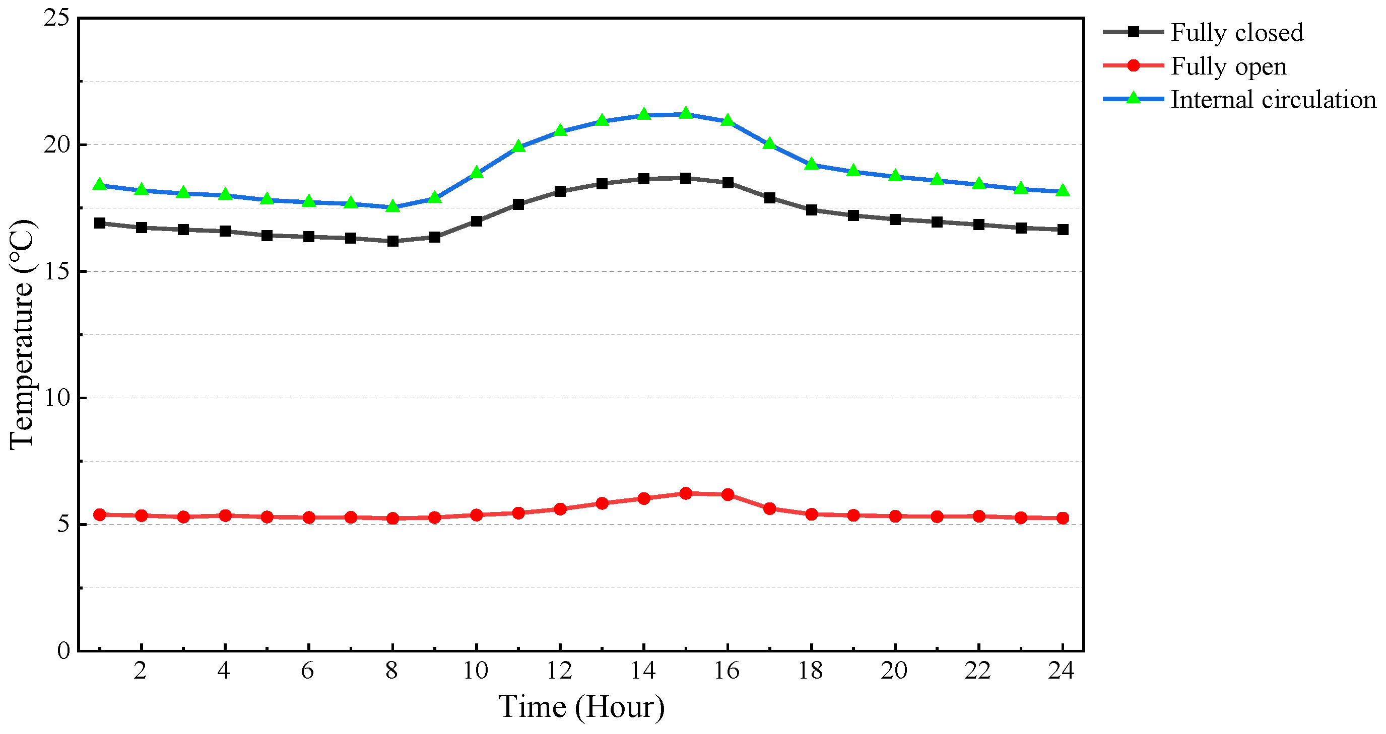 Sustainability 17 00670 g020