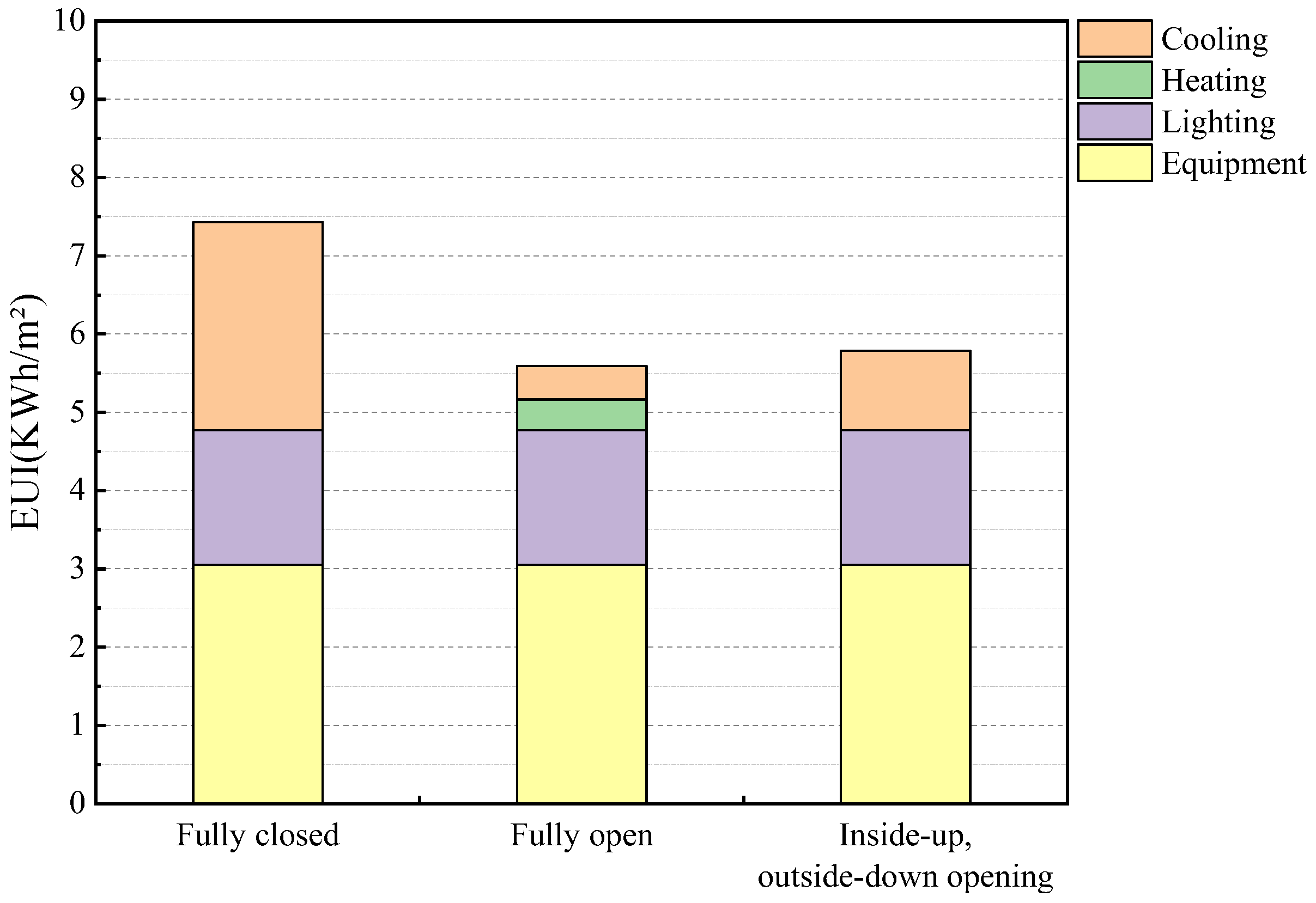 Sustainability 17 00670 g023
