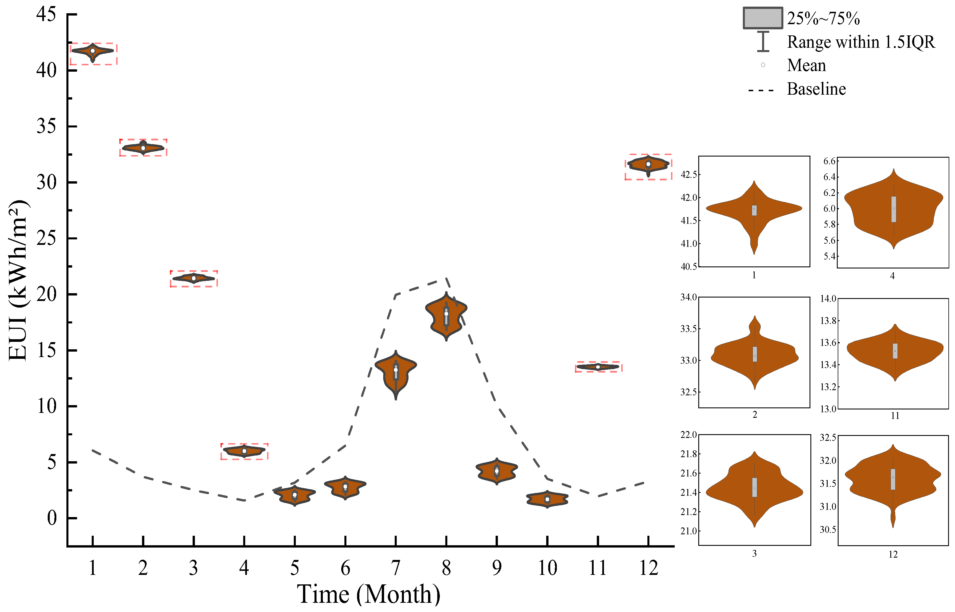 Sustainability 17 00670 g024
