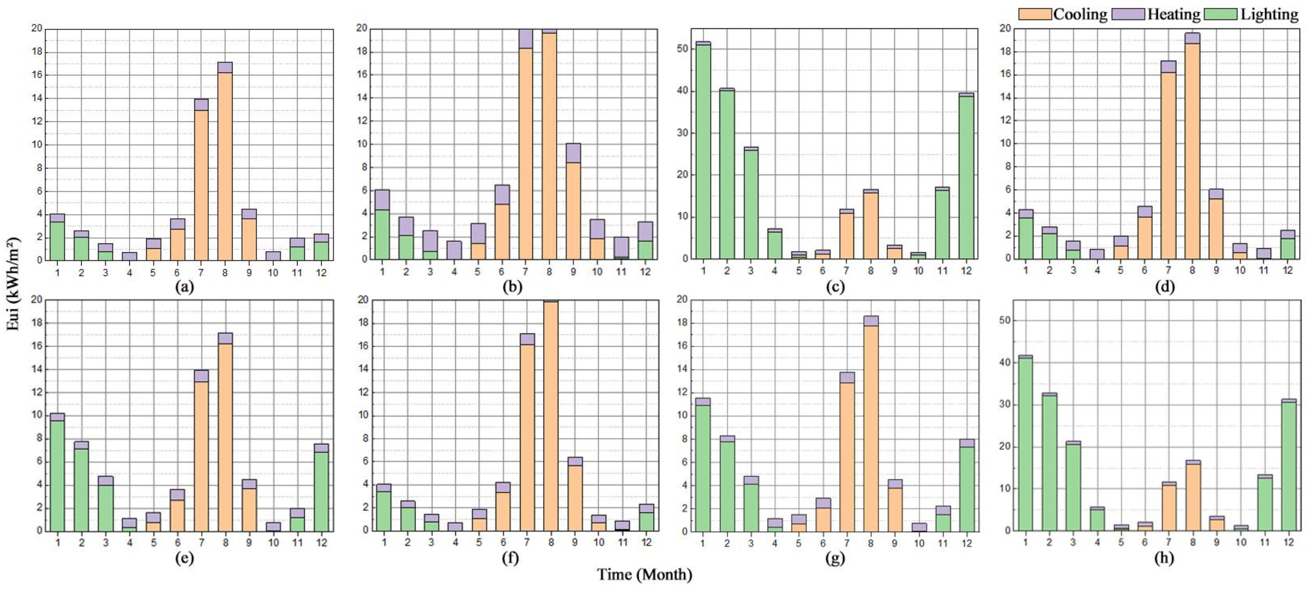 Sustainability 17 00670 g026