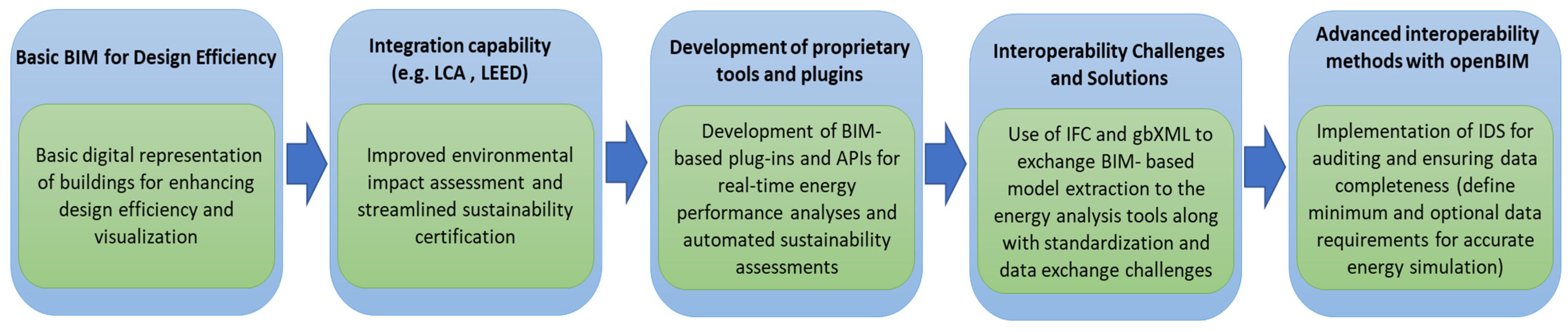 Sustainability 17 00673 g001