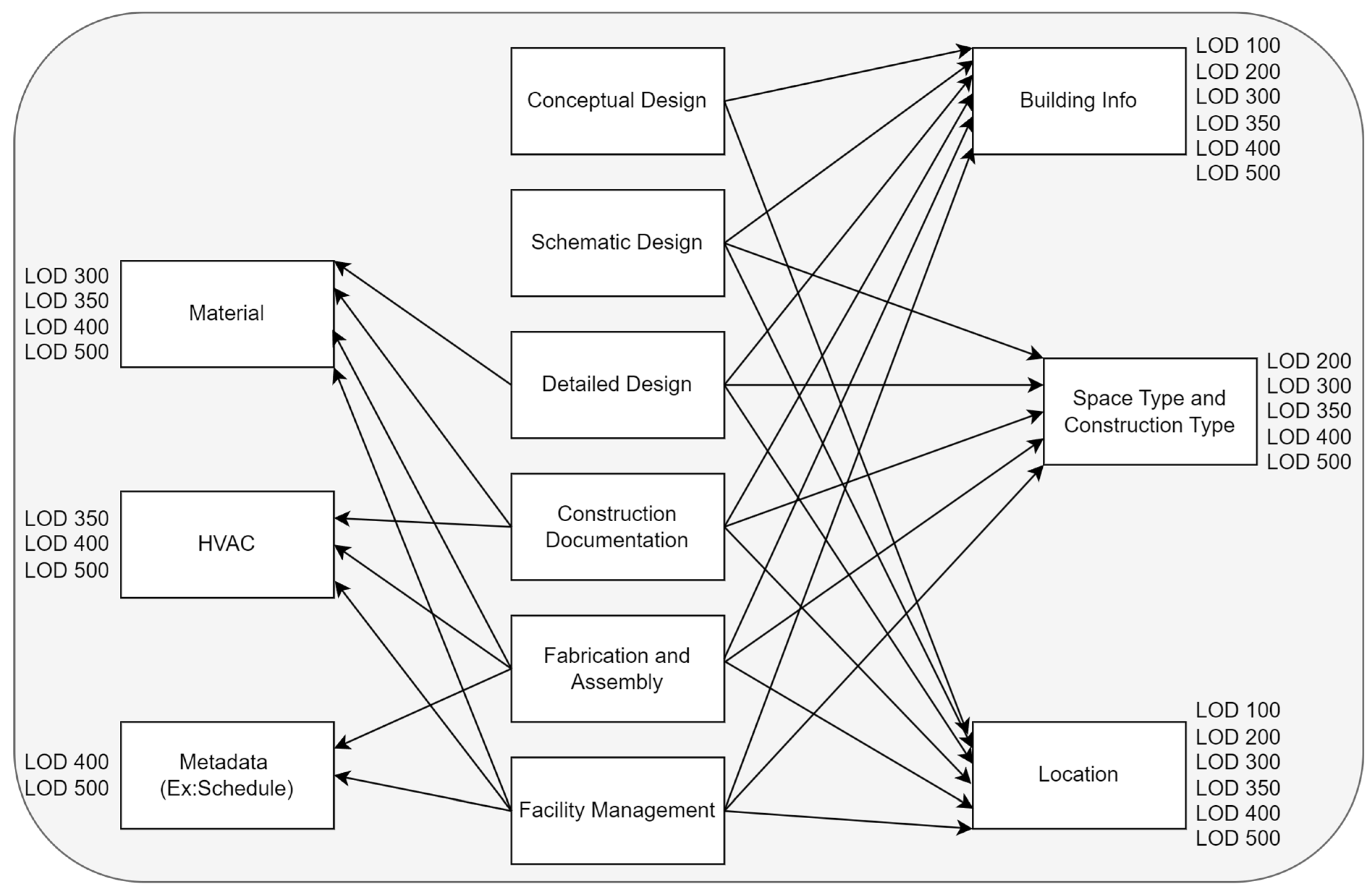 Sustainability 17 00673 g004