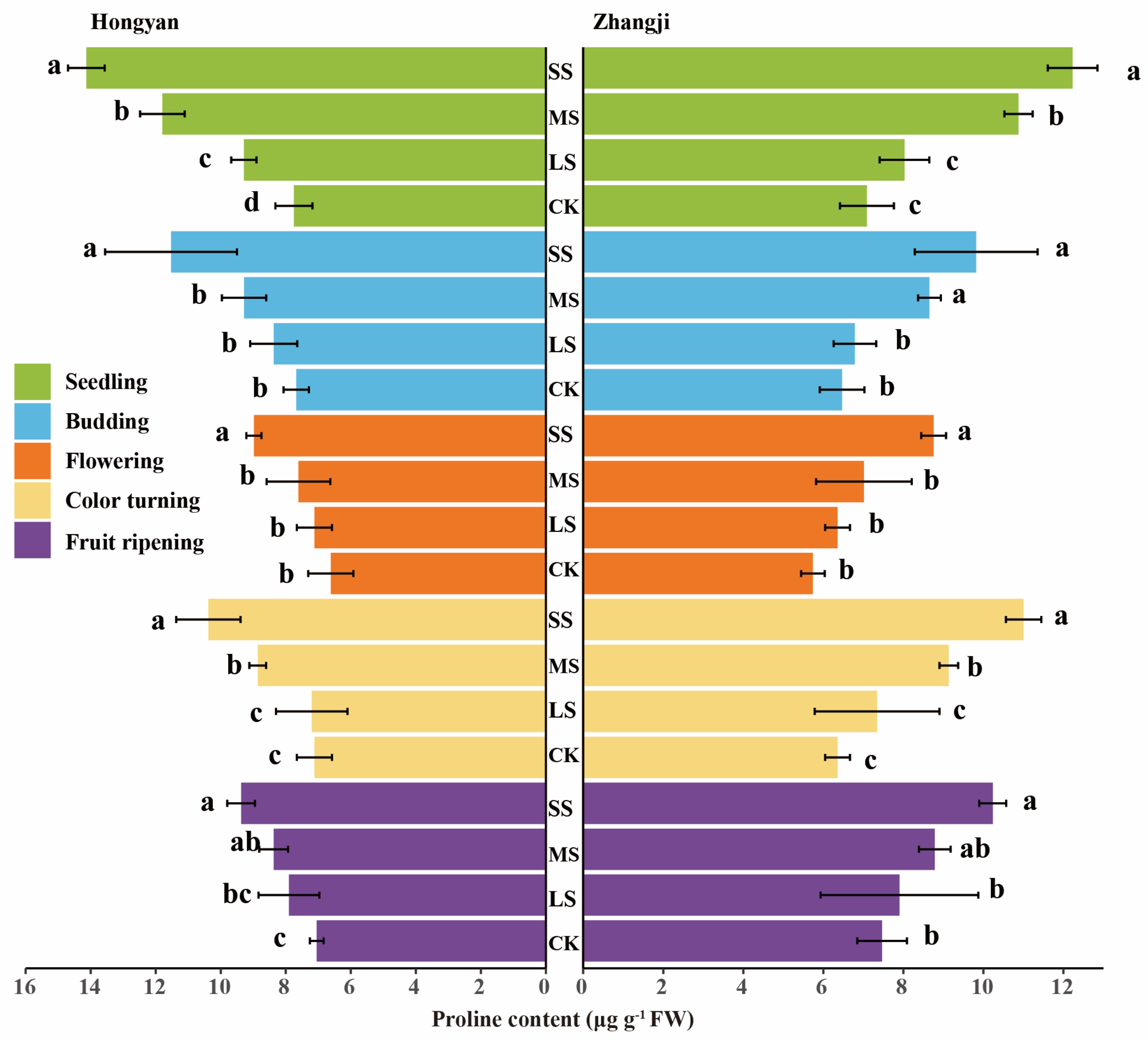 Sustainability 17 00675 g002