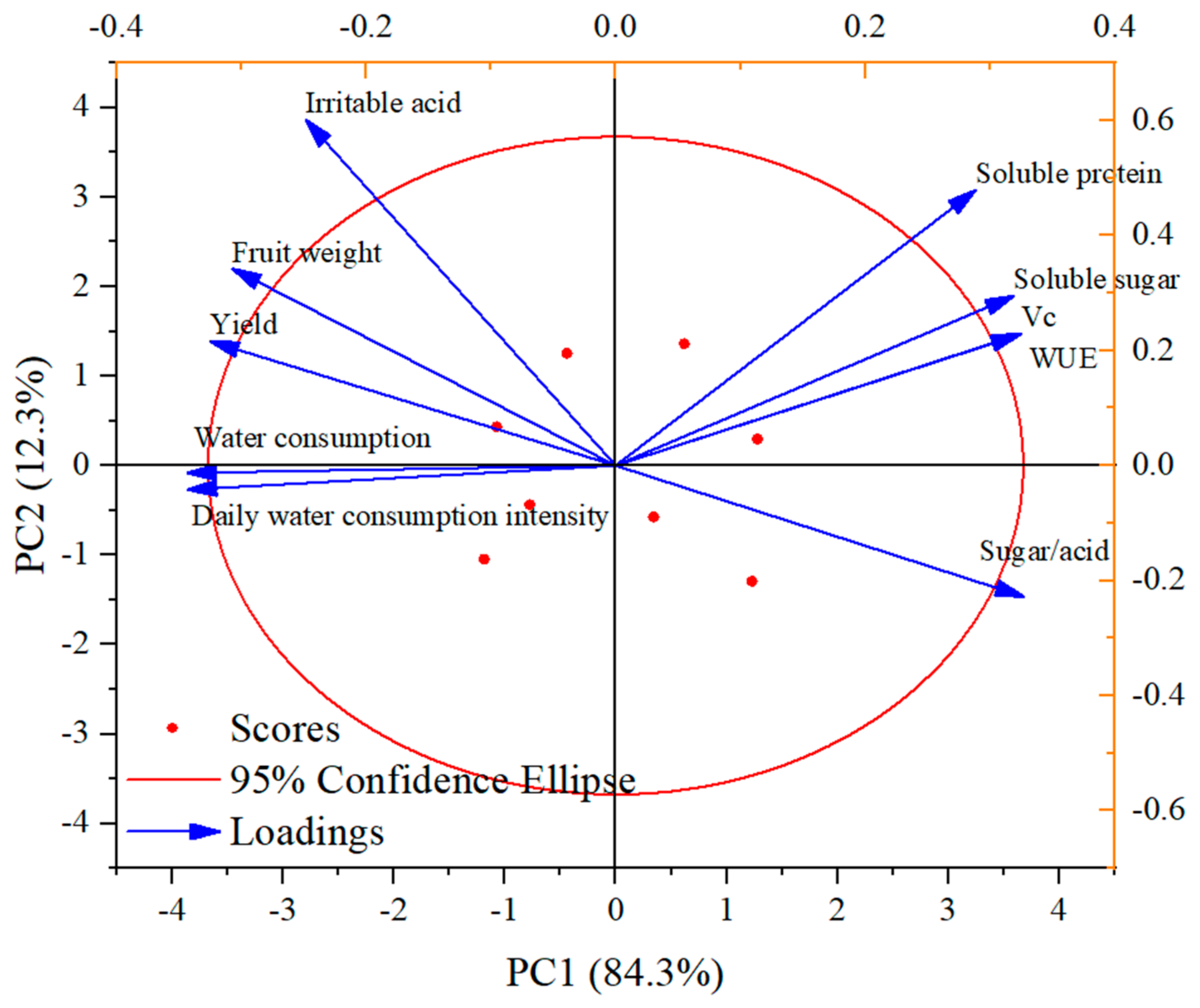 Sustainability 17 00675 g006