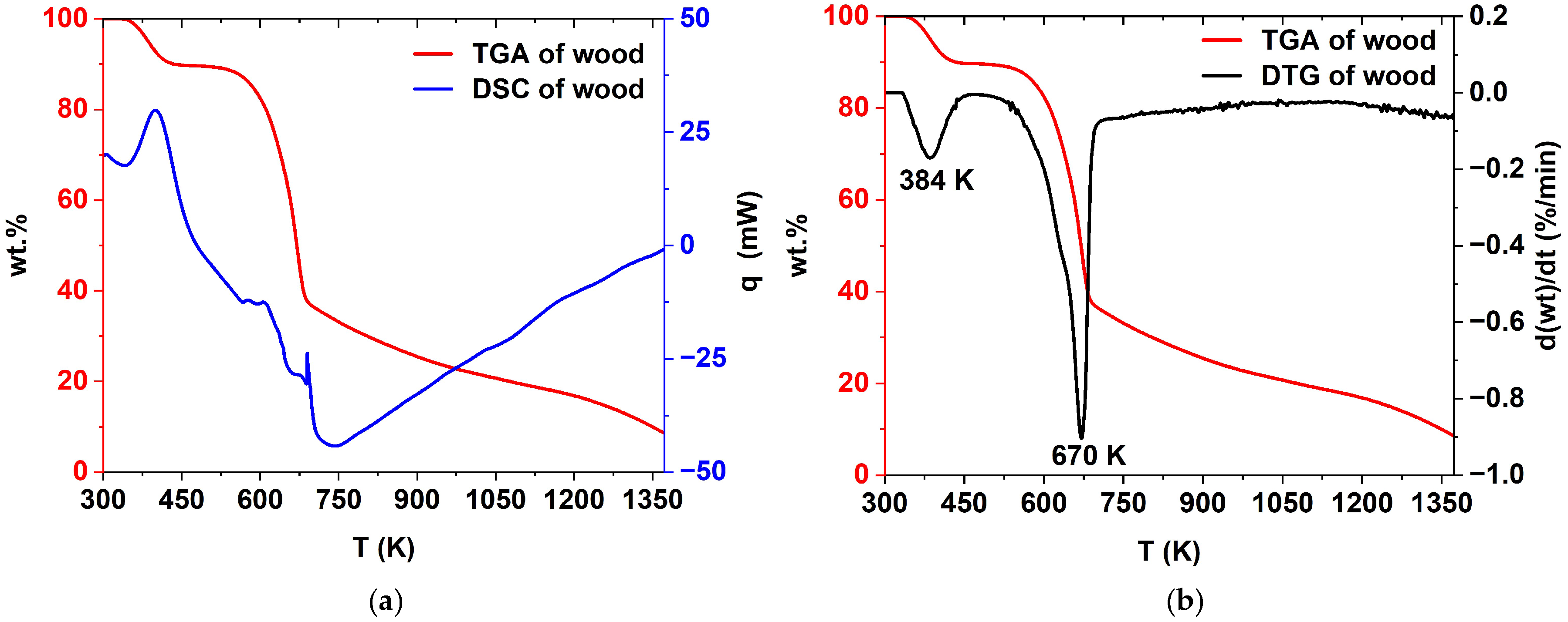 Sustainability 17 00681 g002