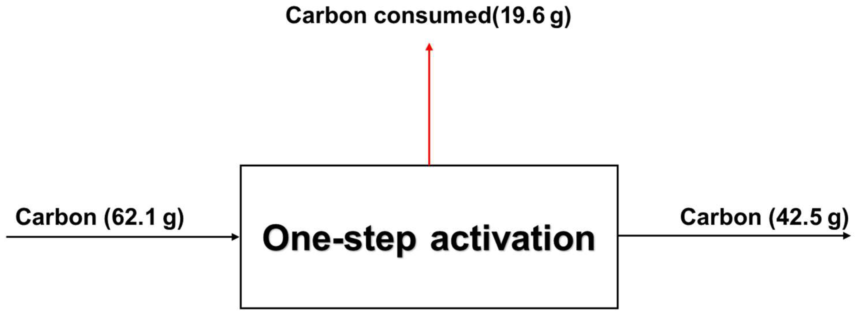 Sustainability 17 00681 g004