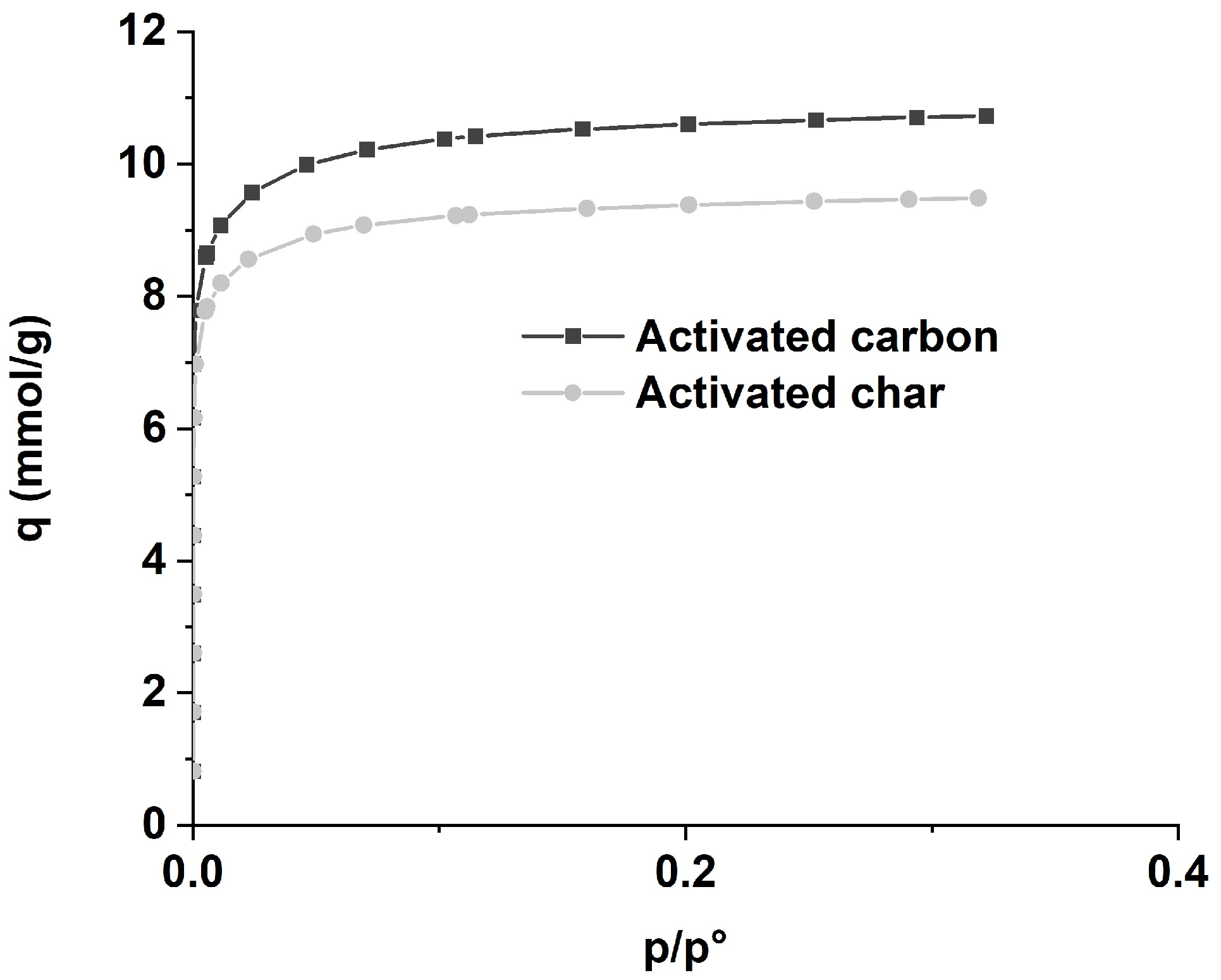 Sustainability 17 00681 g005