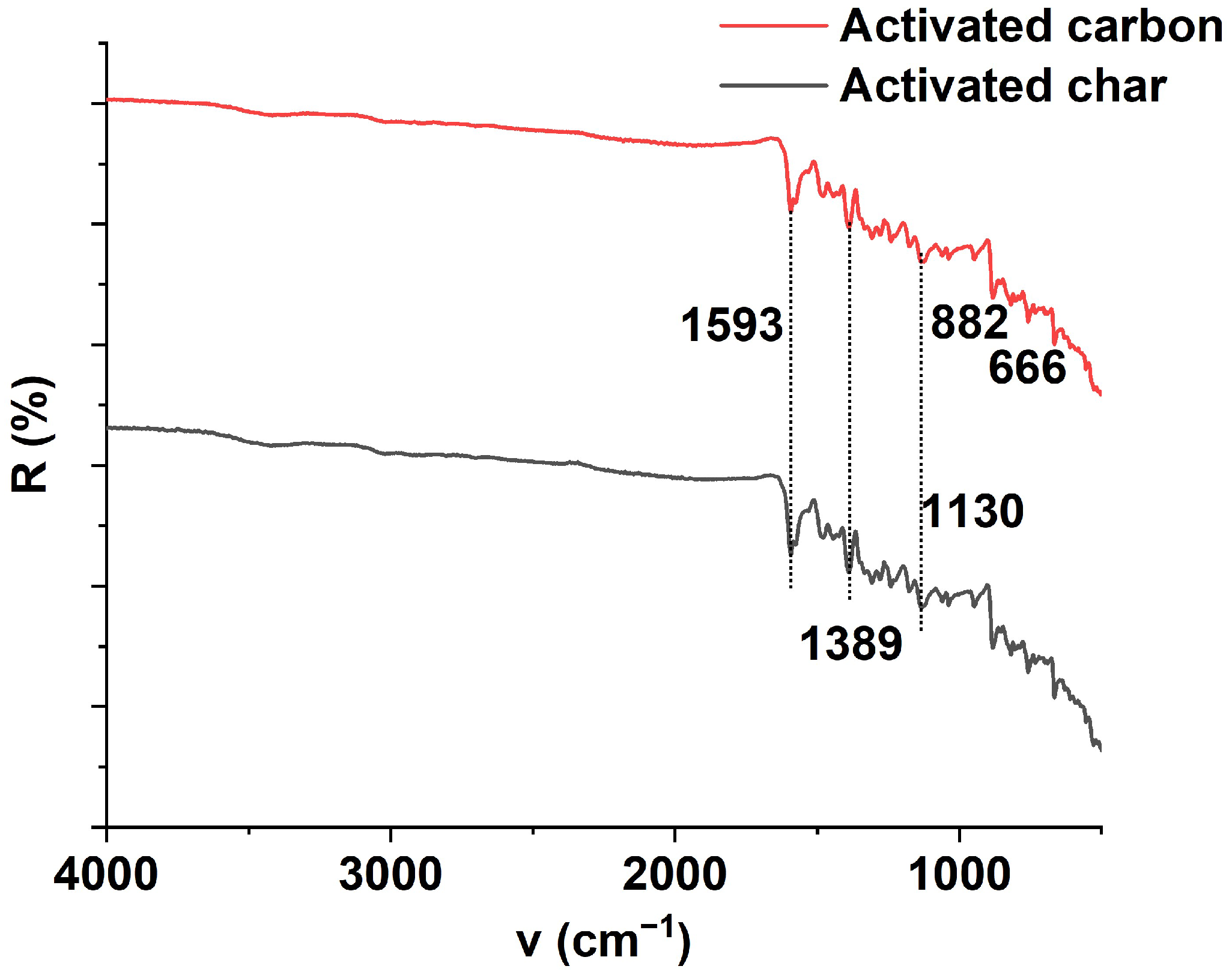 Sustainability 17 00681 g006
