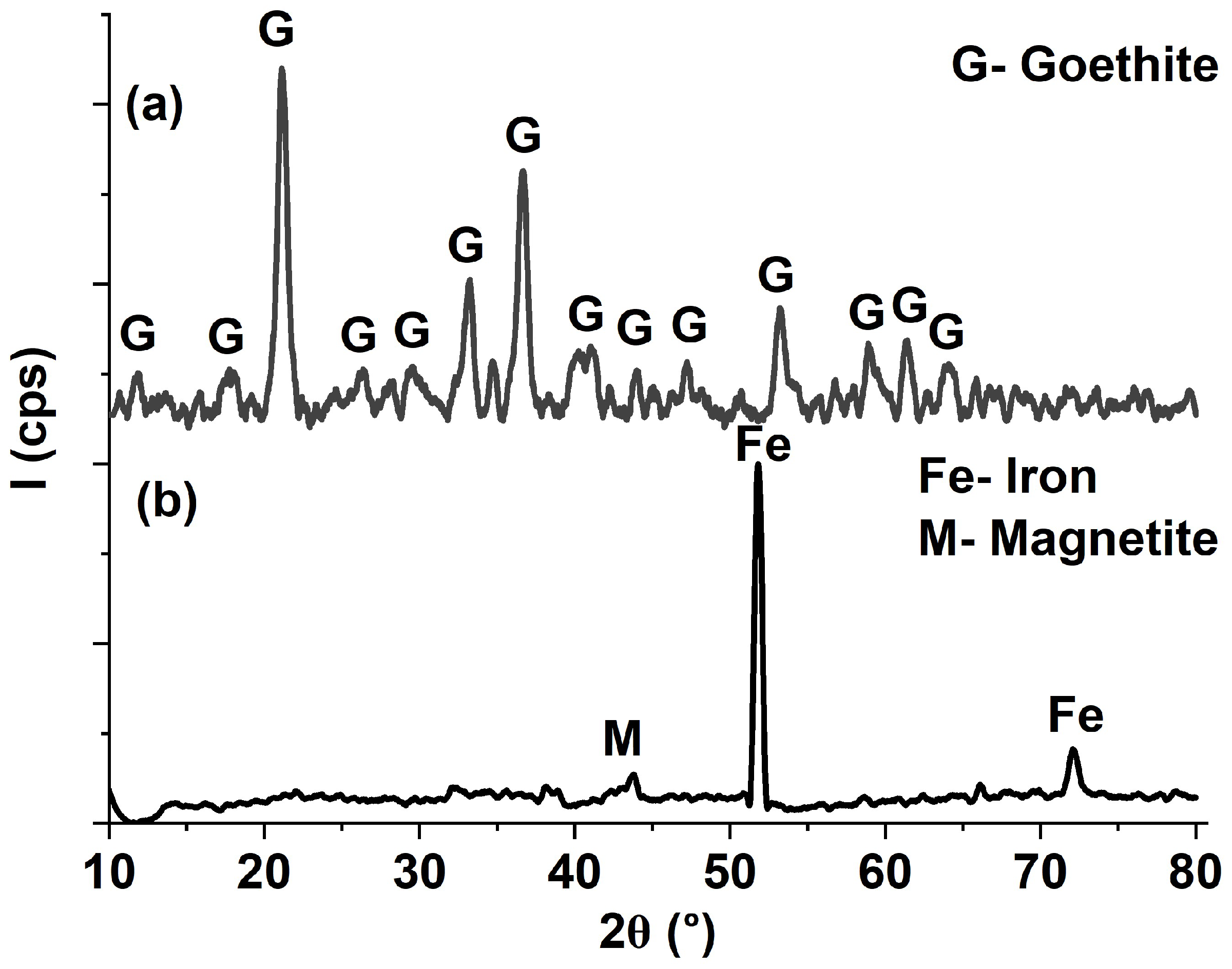 Sustainability 17 00681 g008