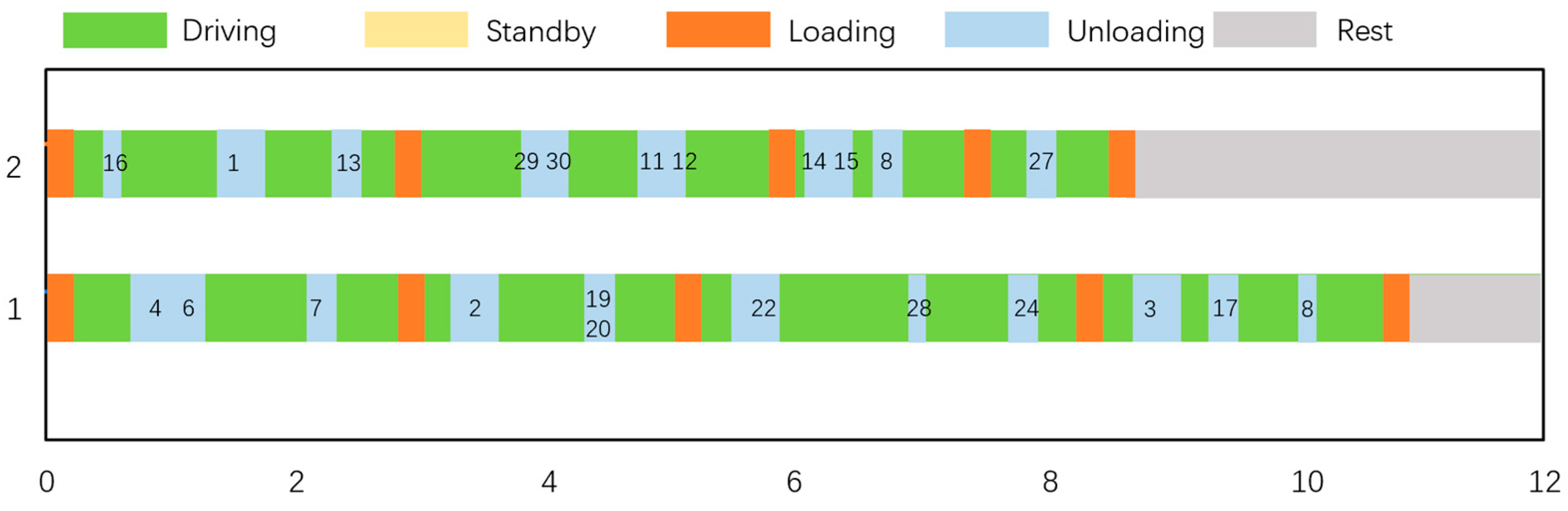 Sustainability 17 00685 g006