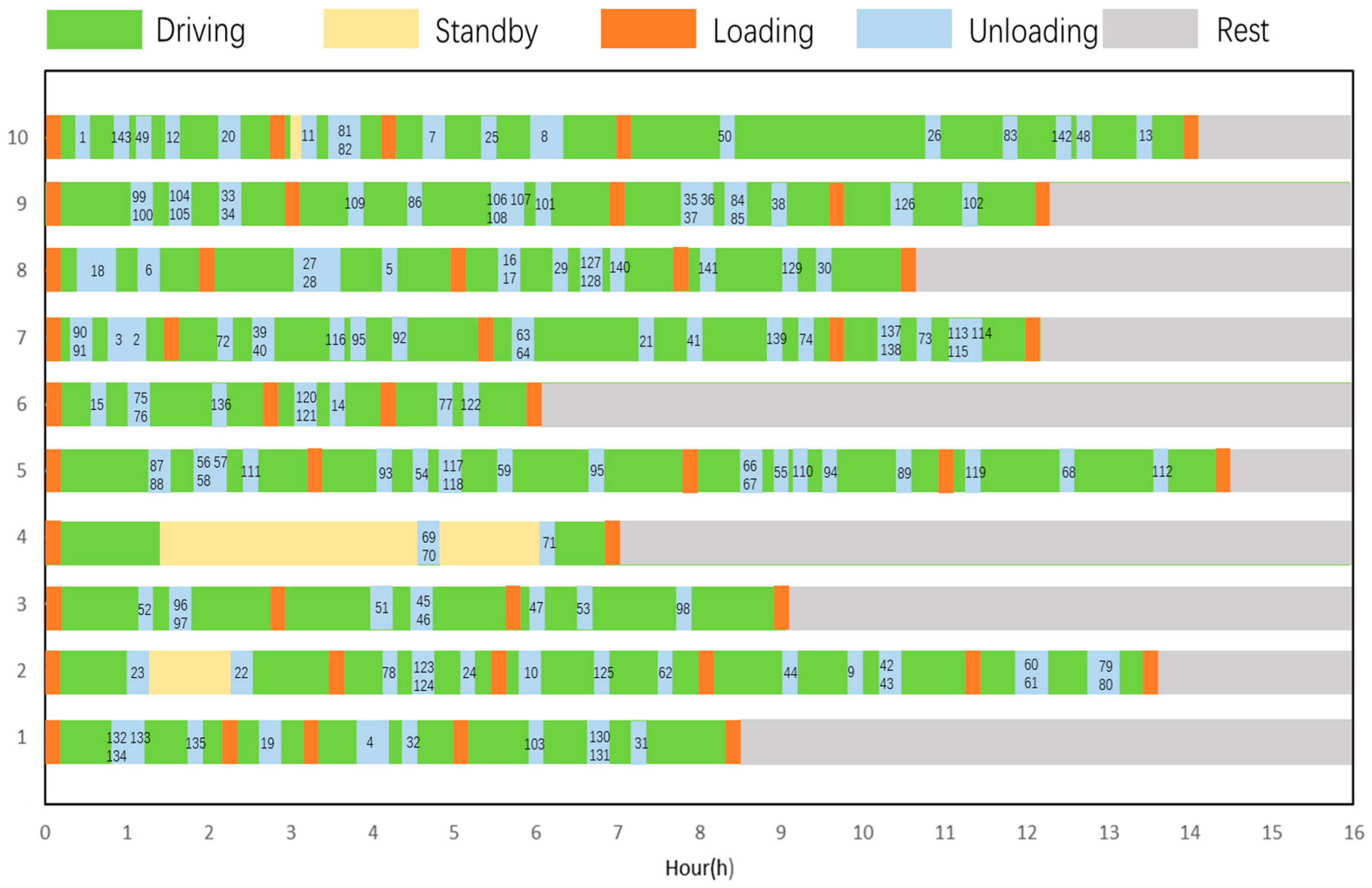 Sustainability 17 00685 g008