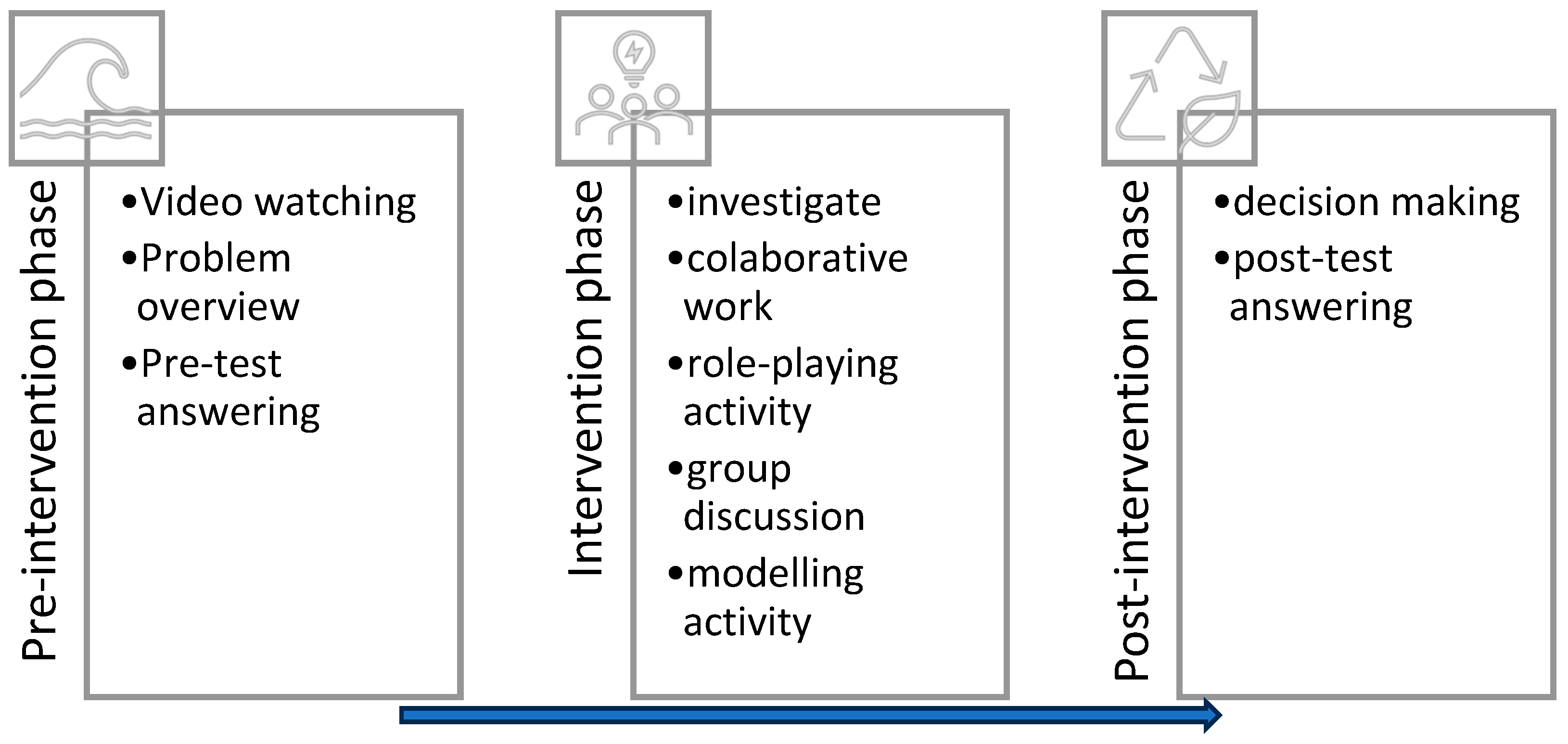 Sustainability 17 00688 g001