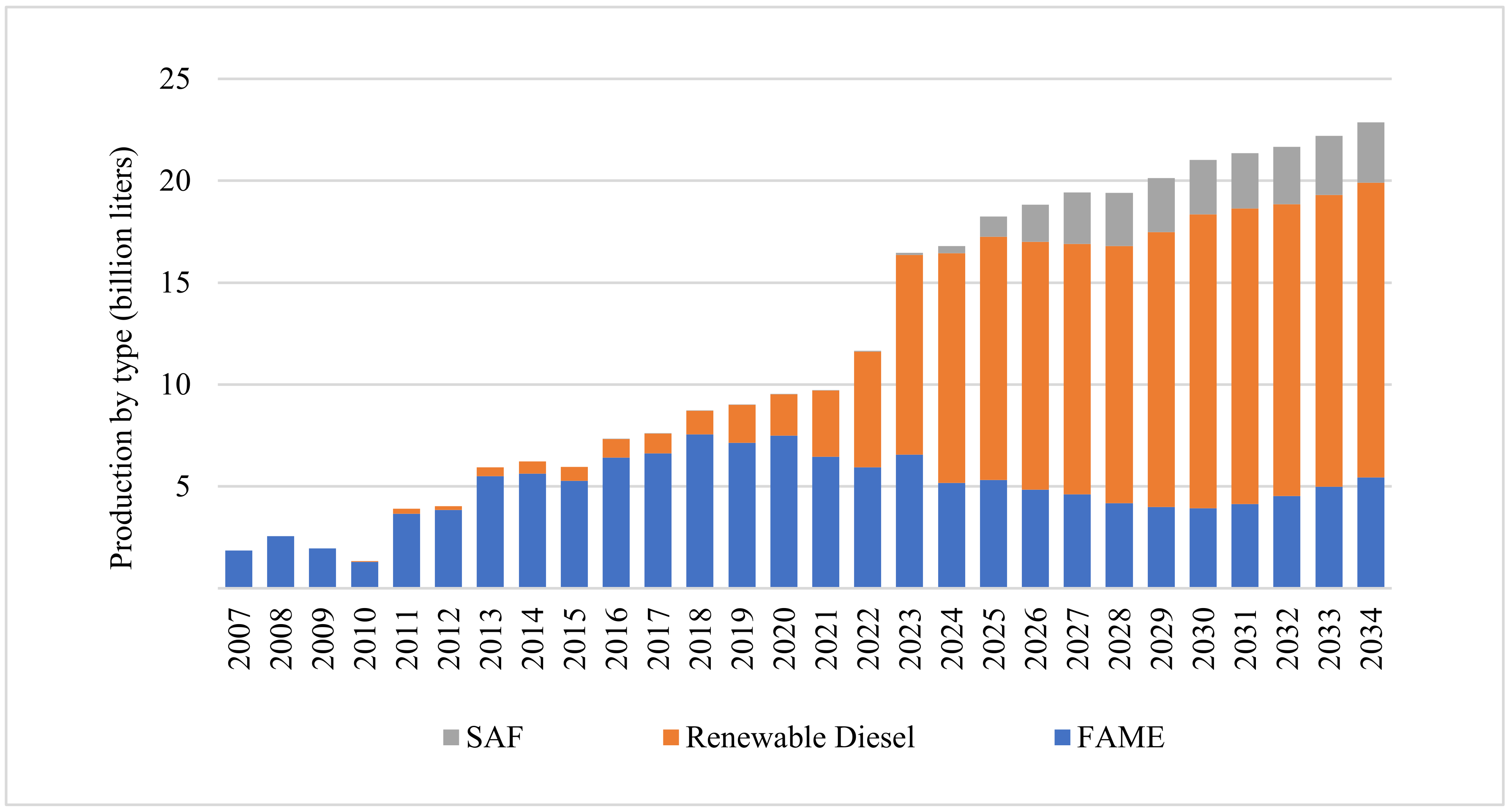 Sustainability 17 00689 g001