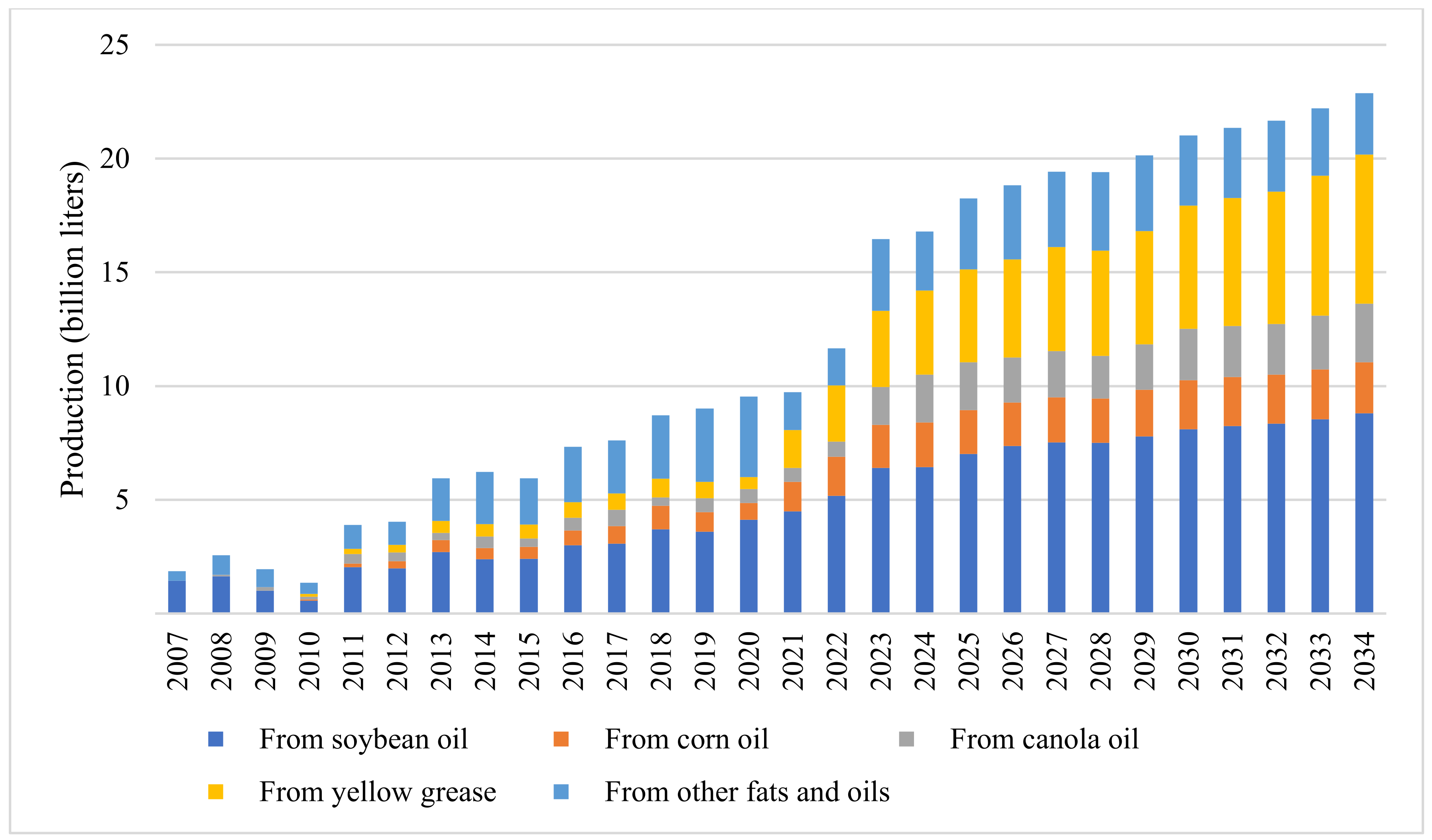 Sustainability 17 00689 g002