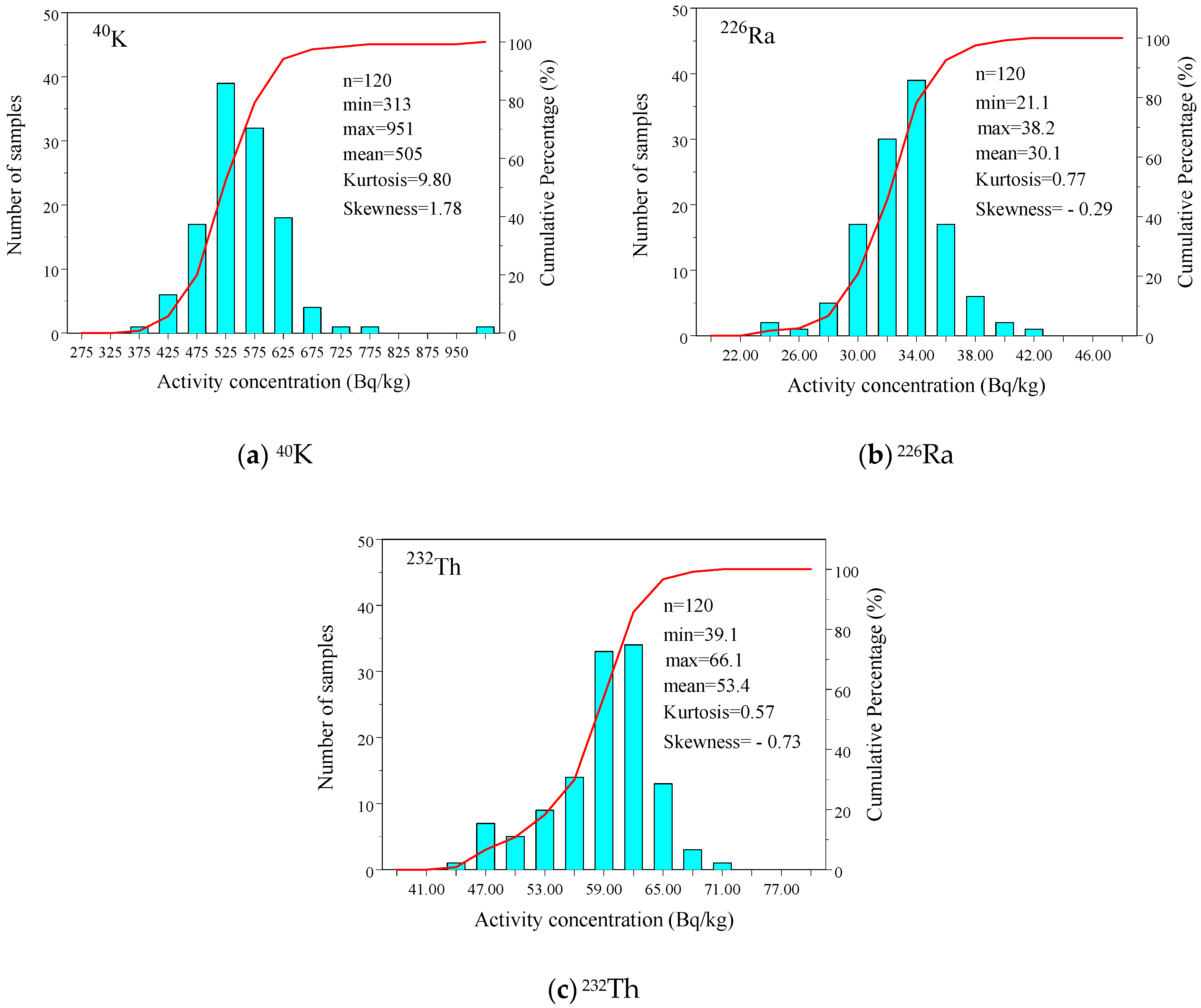 Sustainability 17 00691 g003