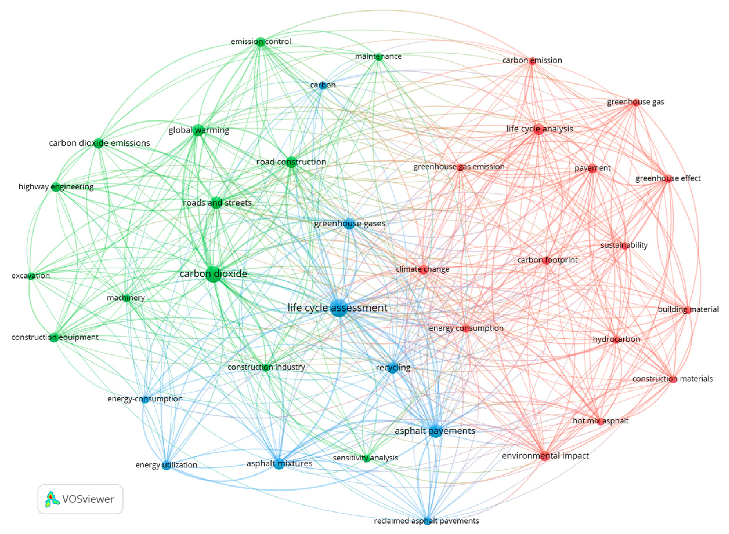 Sustainability 17 00695 g004