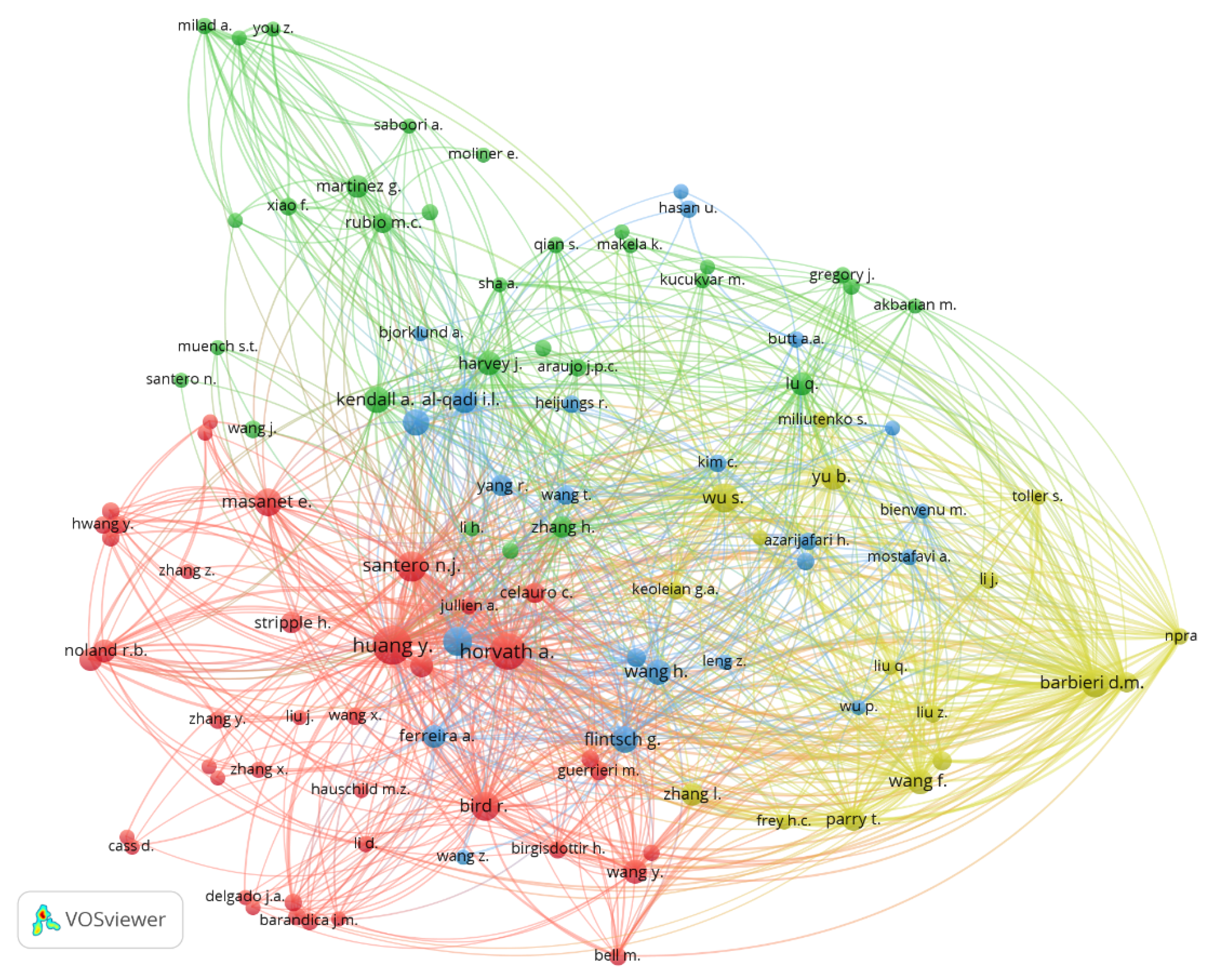Sustainability 17 00695 g005
