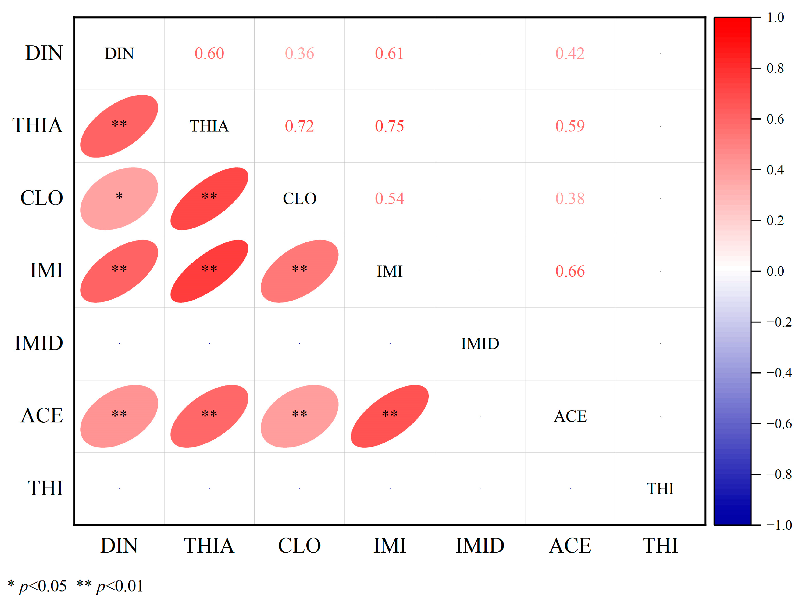Sustainability 17 00697 g003
