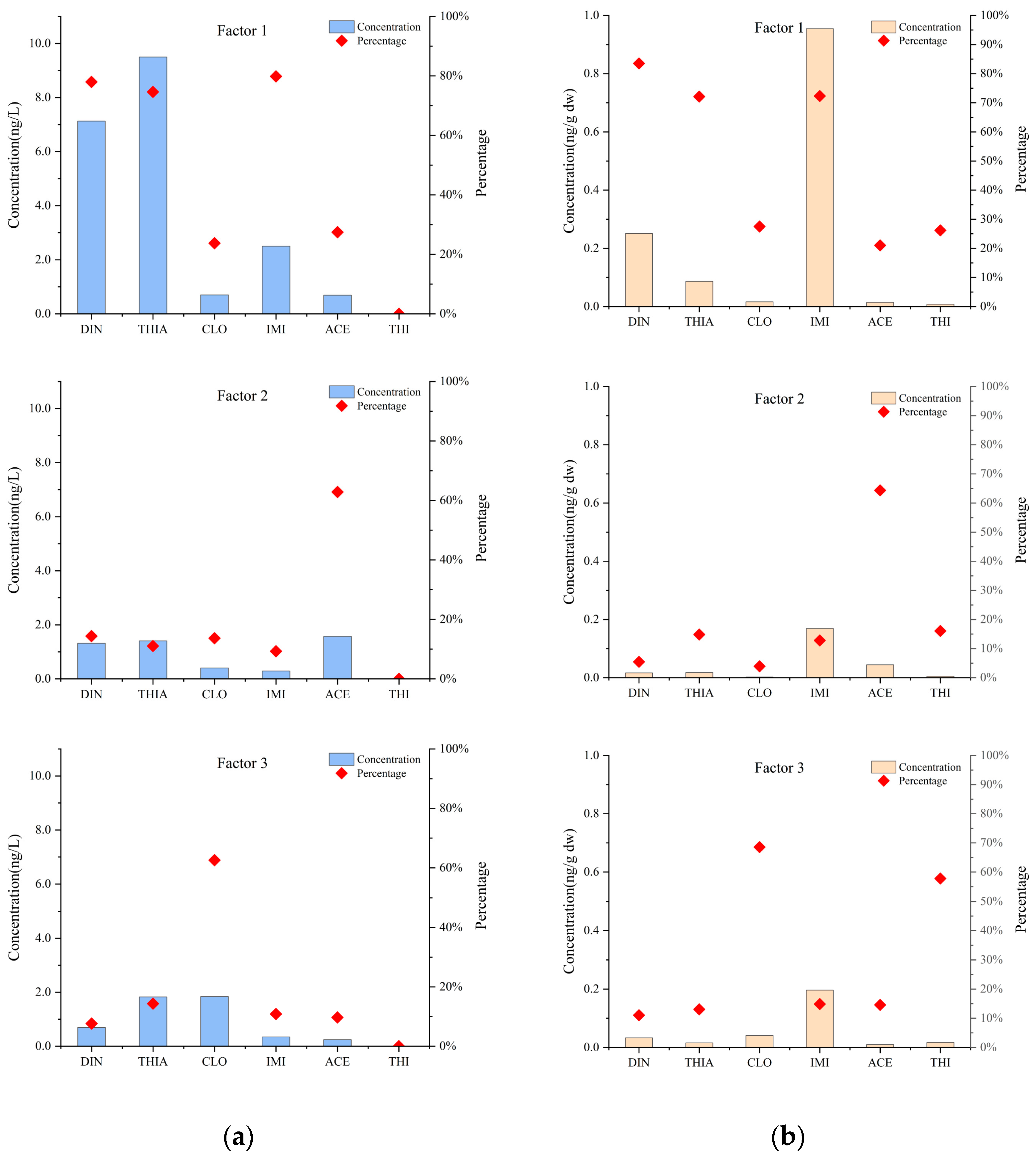 Sustainability 17 00697 g004