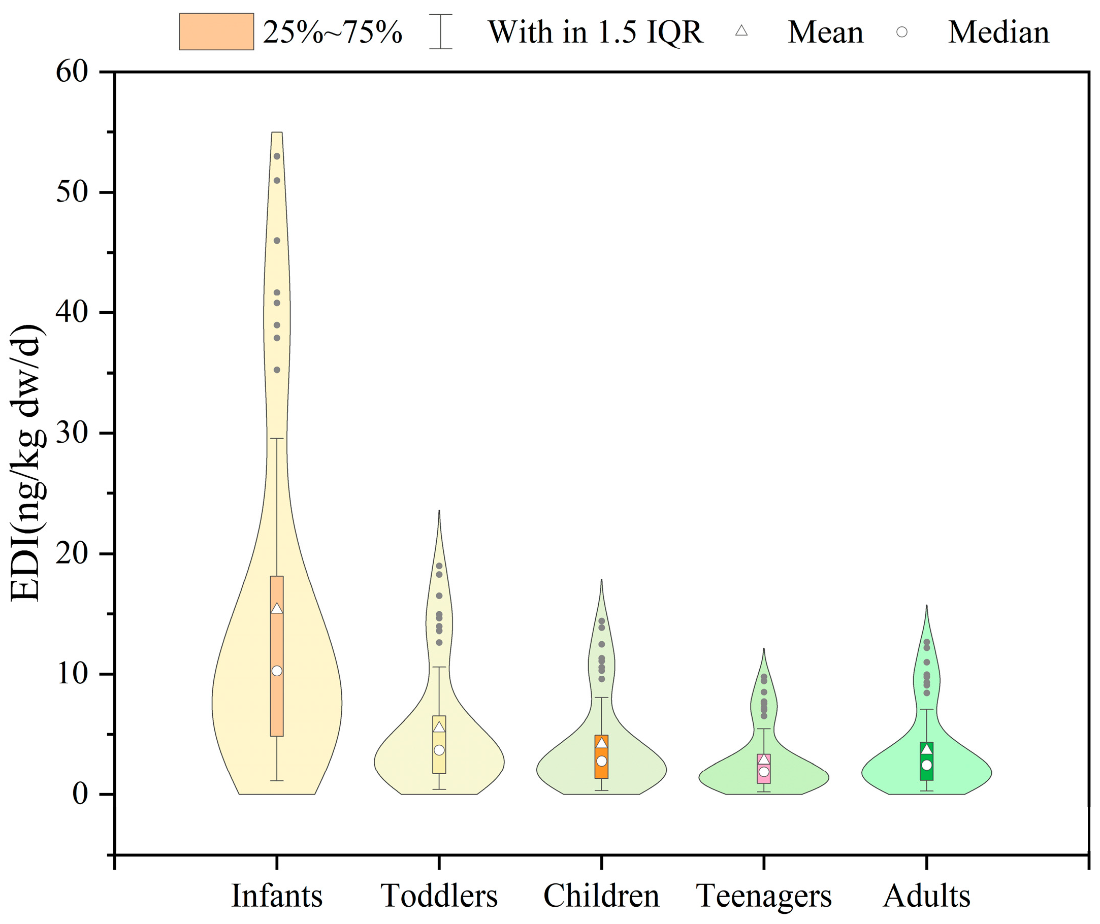 Sustainability 17 00697 g006