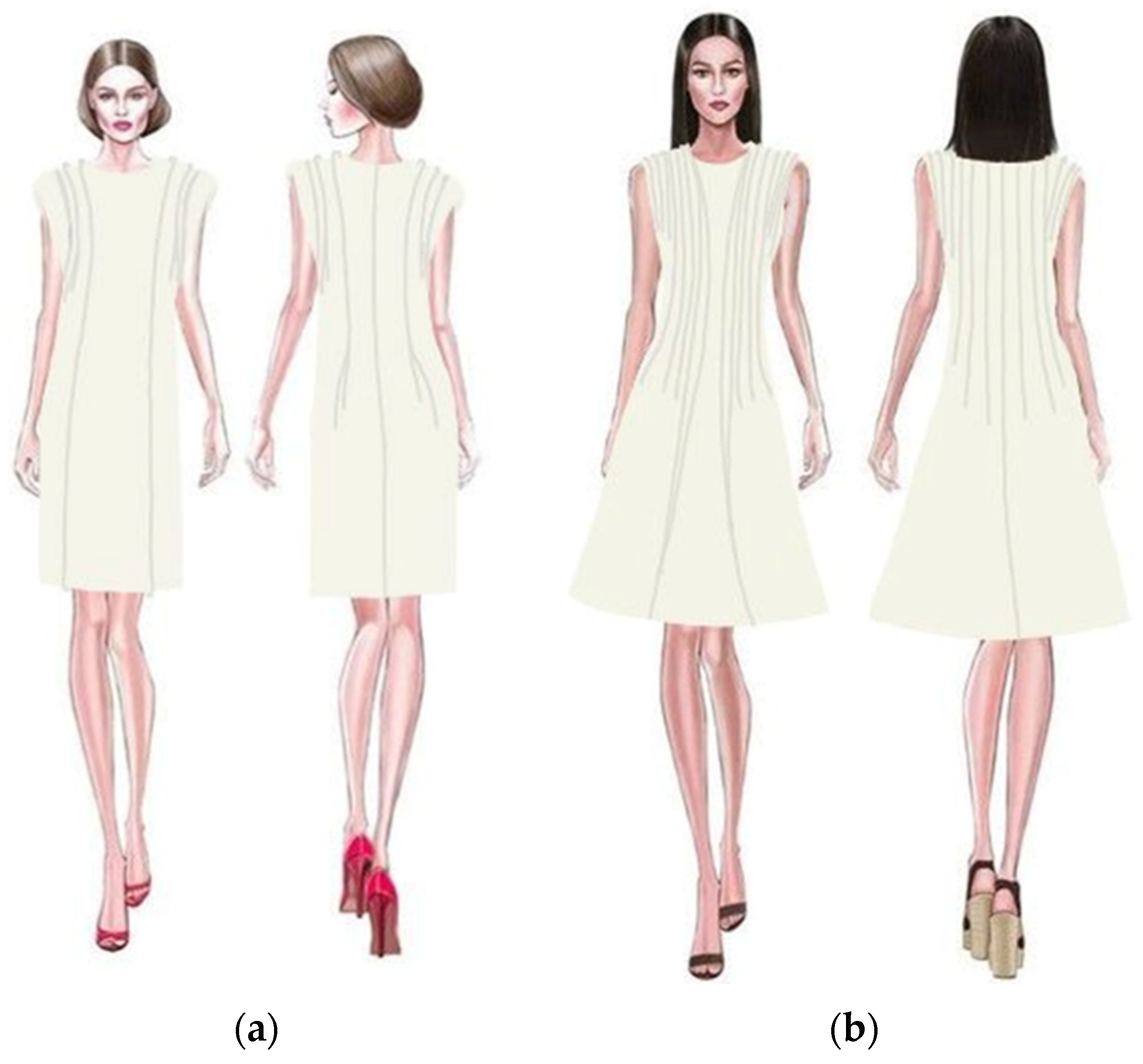 Sustainability 17 00698 g005