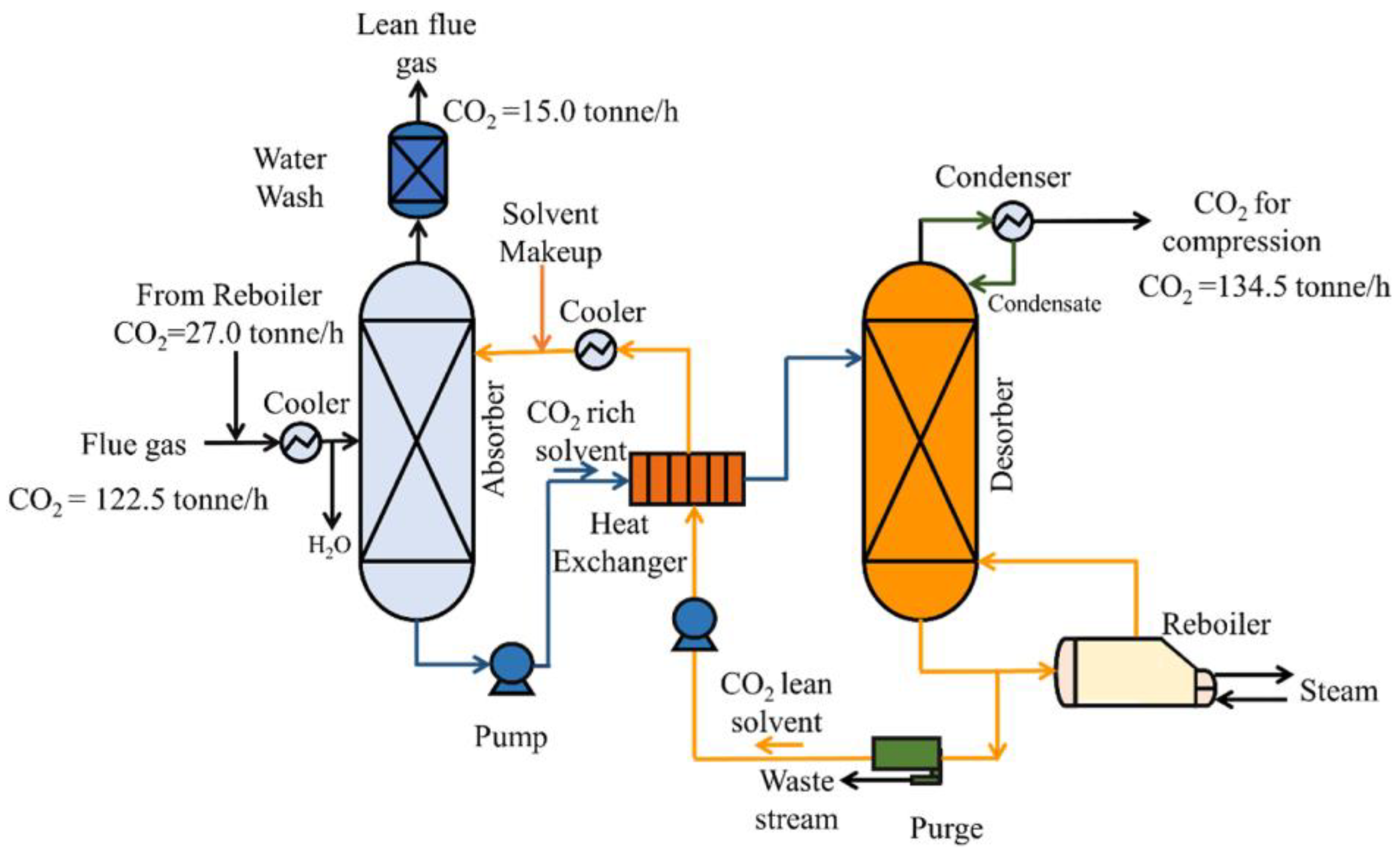 Sustainability 17 00702 g002