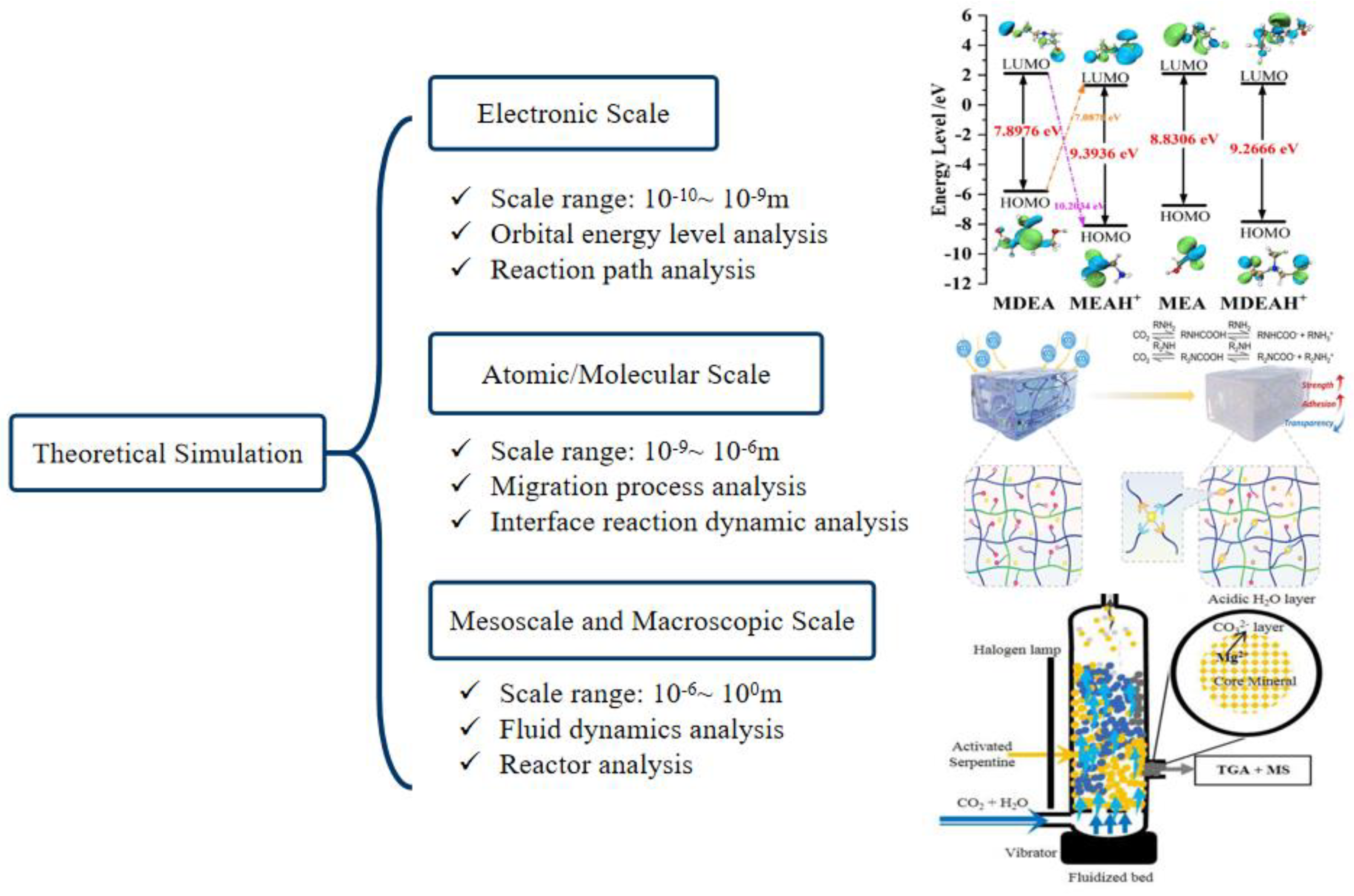 Sustainability 17 00702 g008