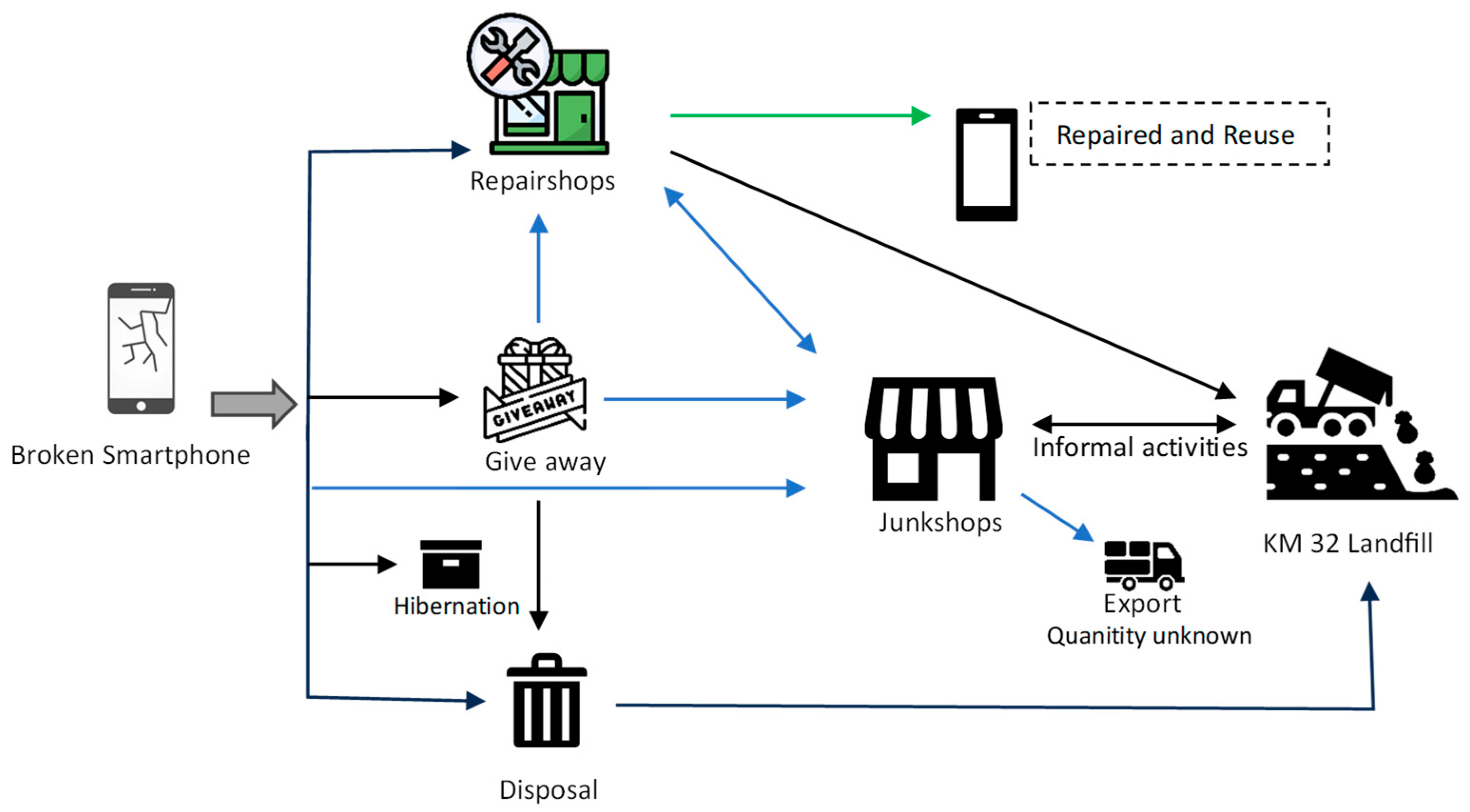 Sustainability 17 00711 g001