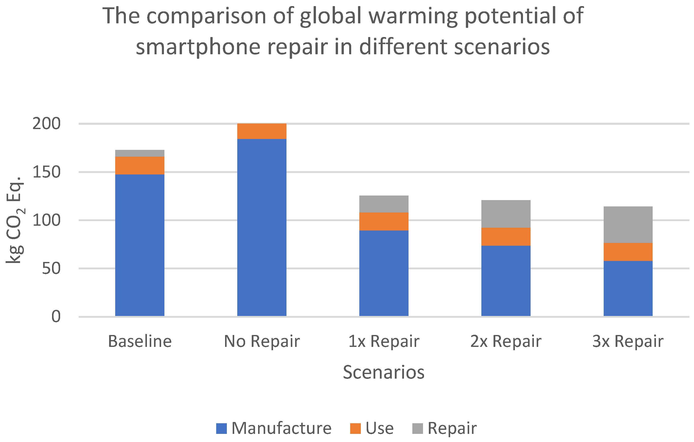 Sustainability 17 00711 g002
