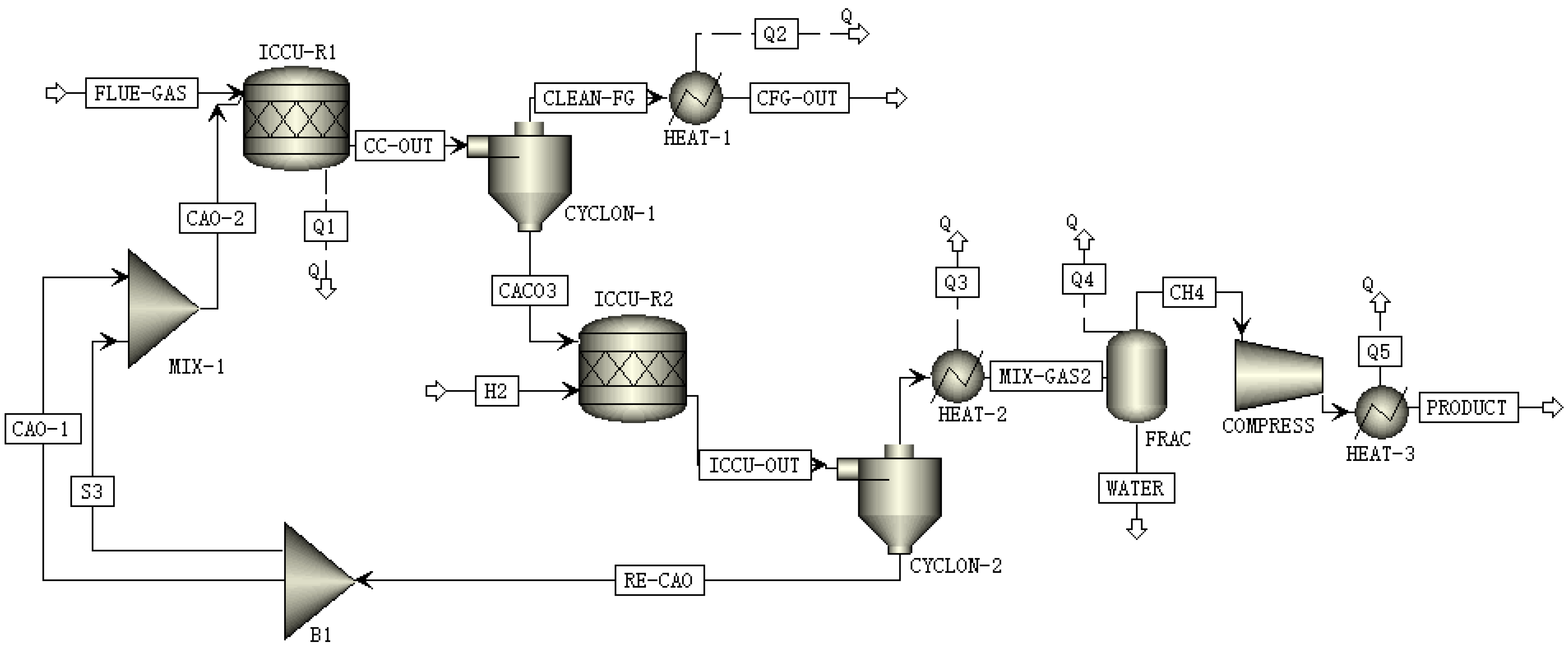 Sustainability 17 00712 g002