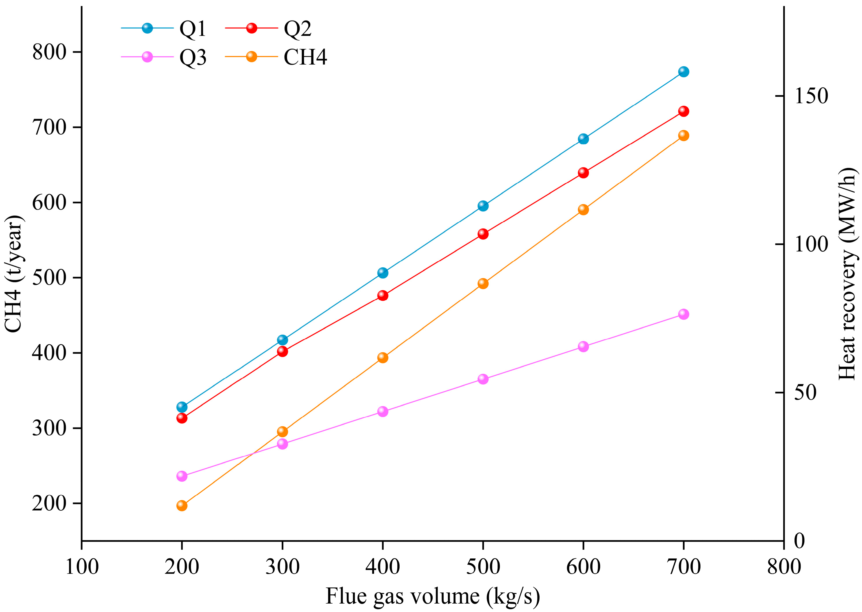 Sustainability 17 00712 g003