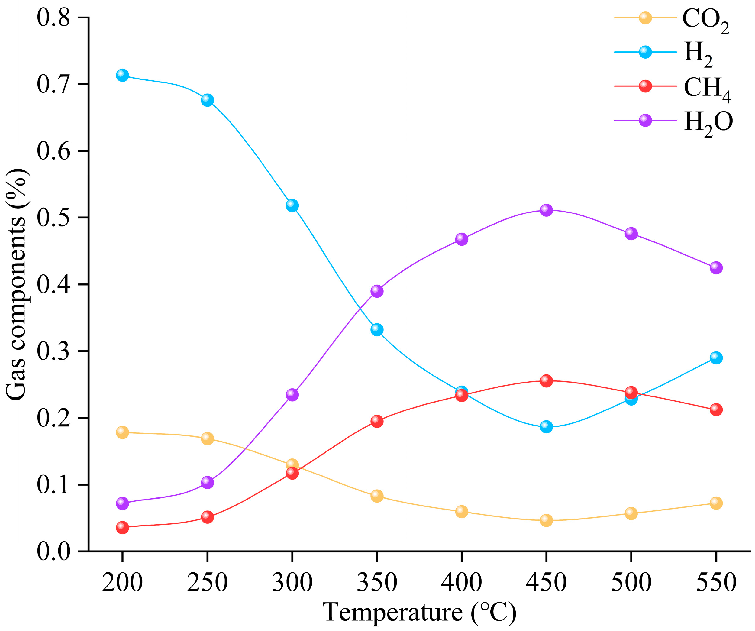 Sustainability 17 00712 g004