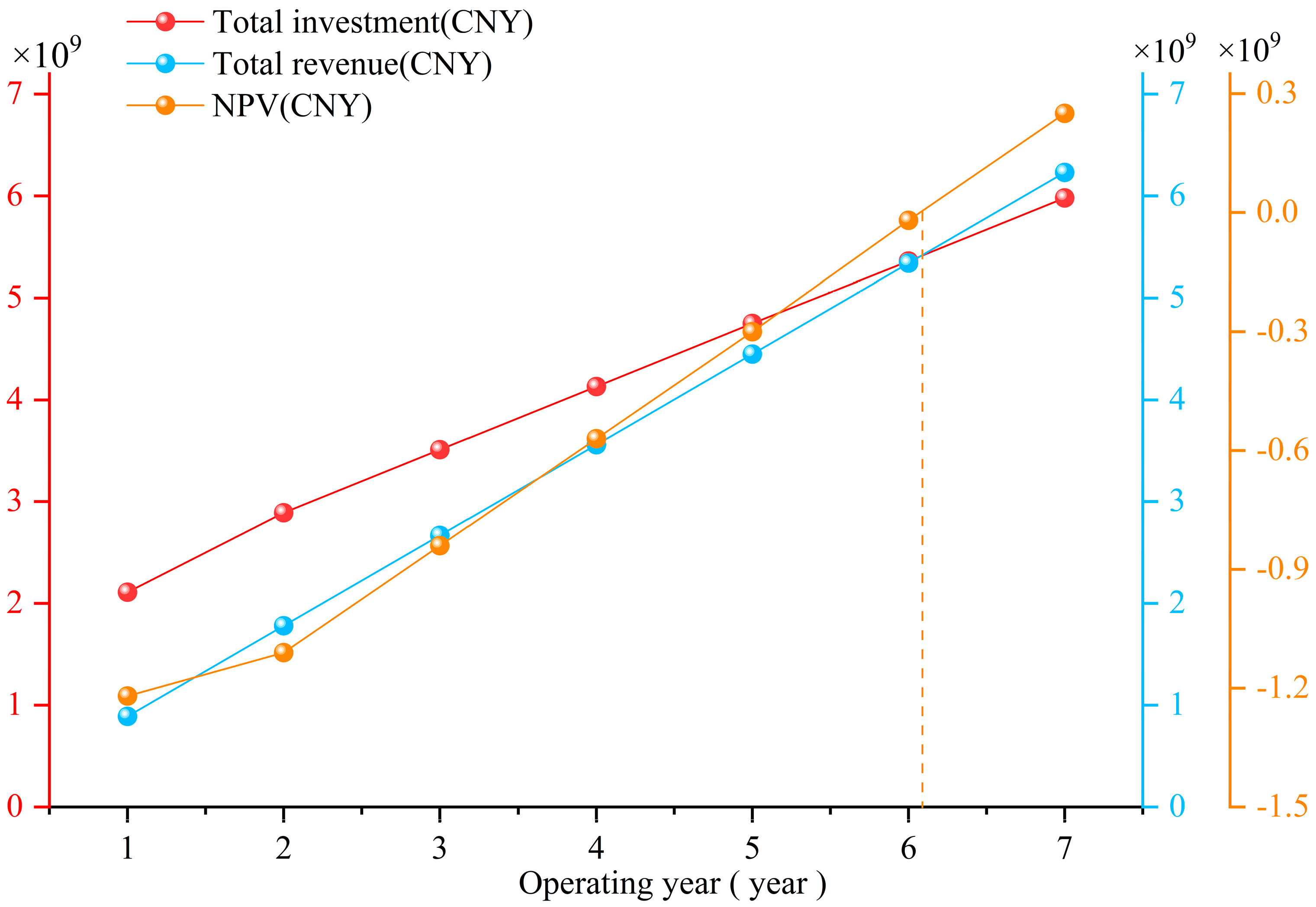Sustainability 17 00712 g006
