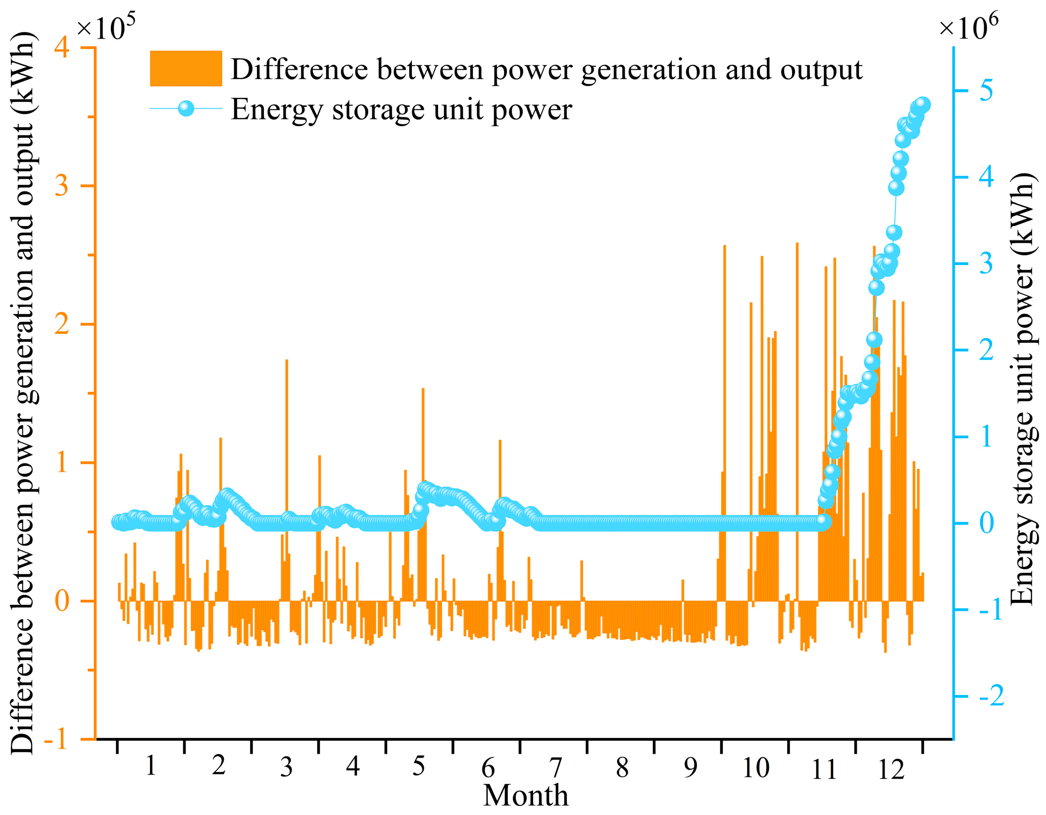 Sustainability 17 00712 g011