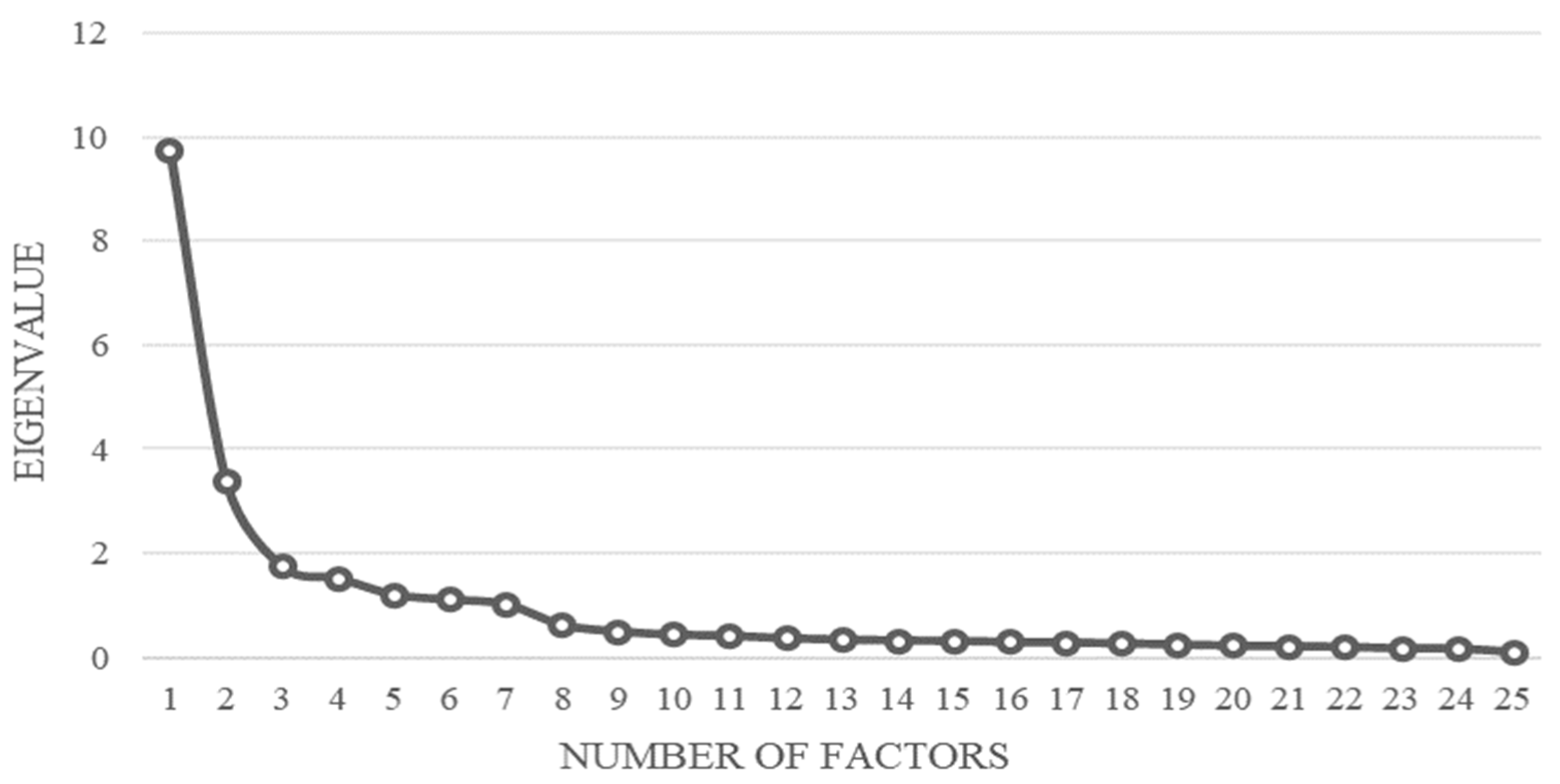 Sustainability 17 00713 g003