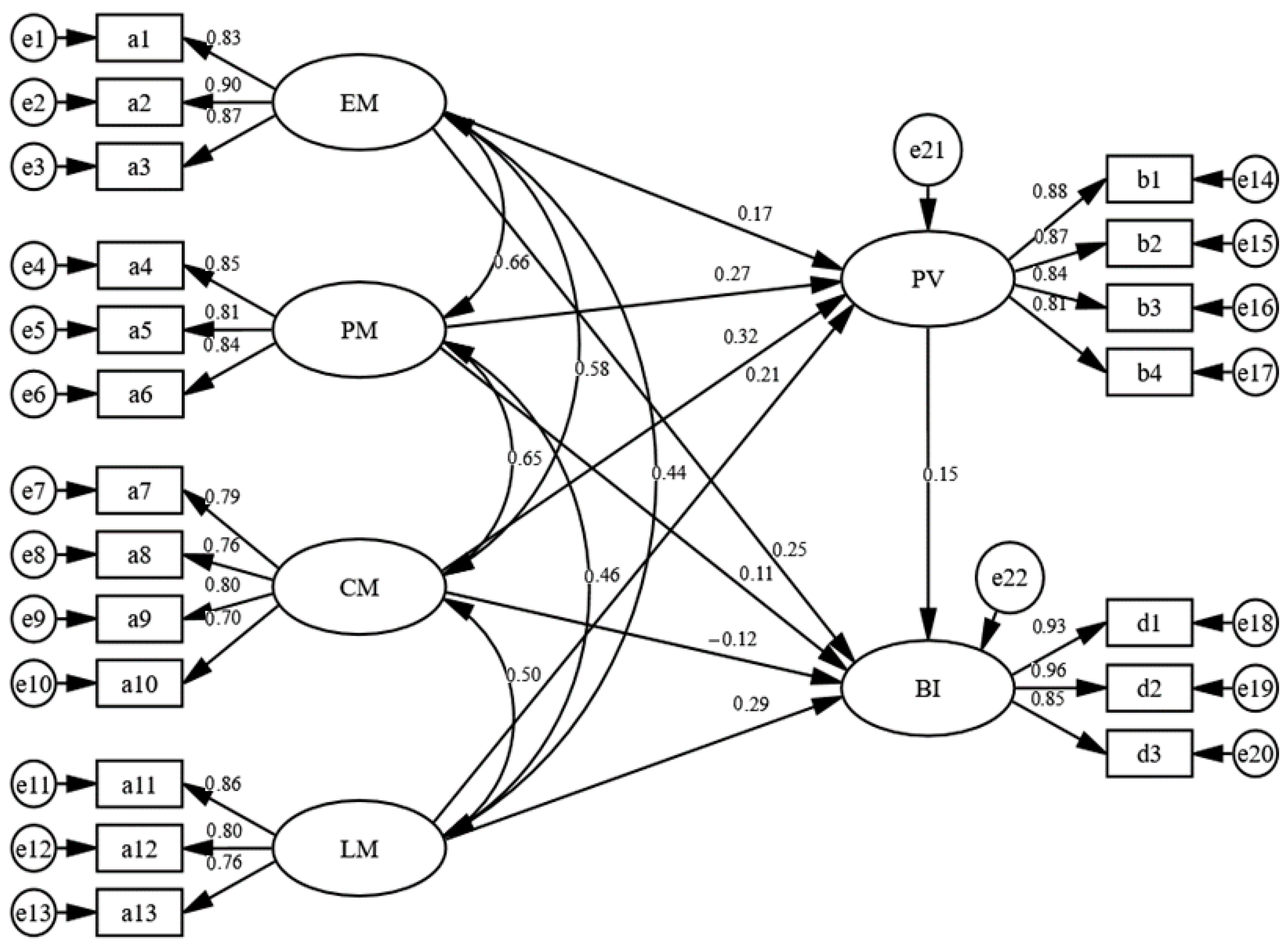 Sustainability 17 00713 g004