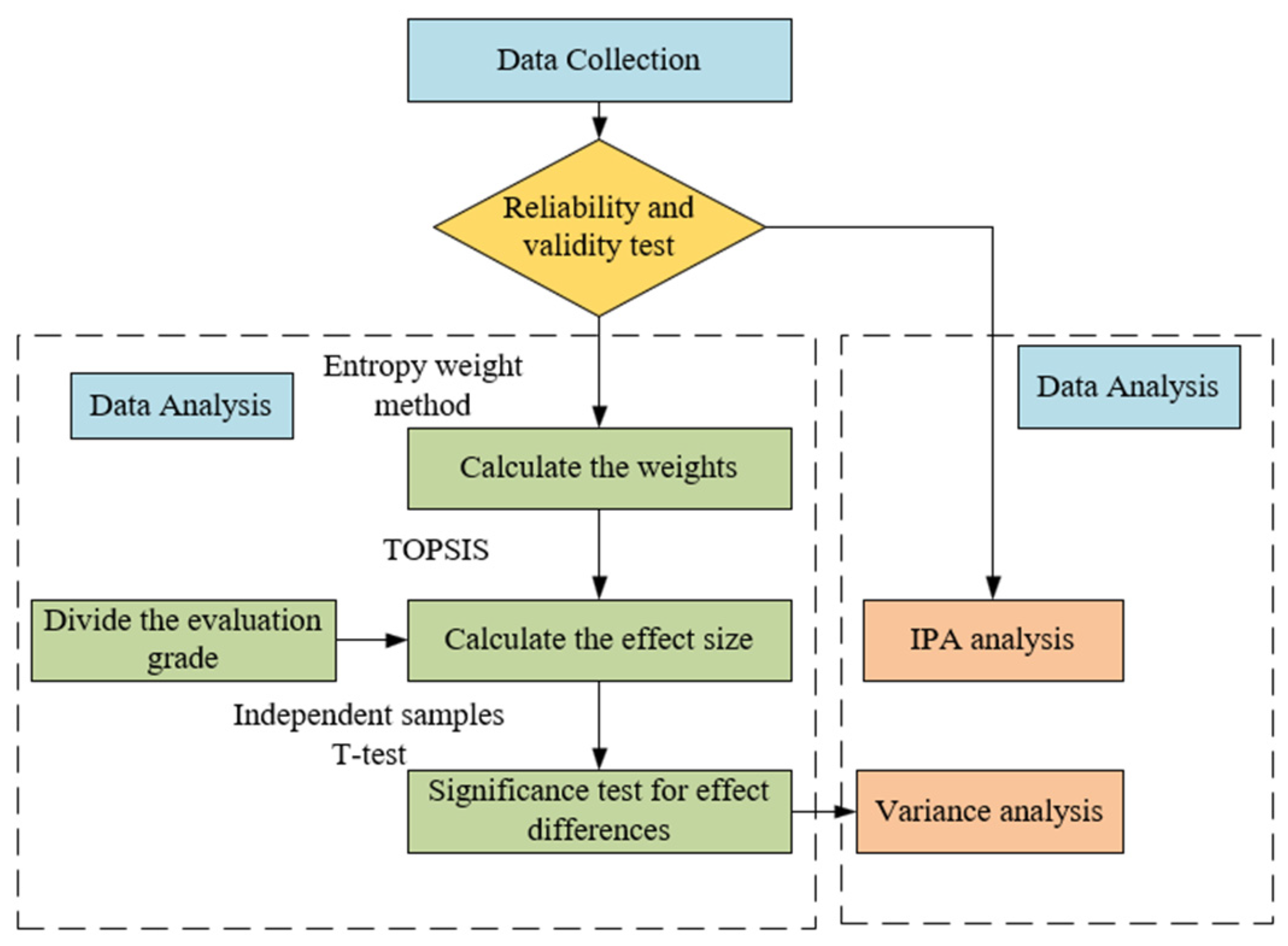 Sustainability 17 00714 g002