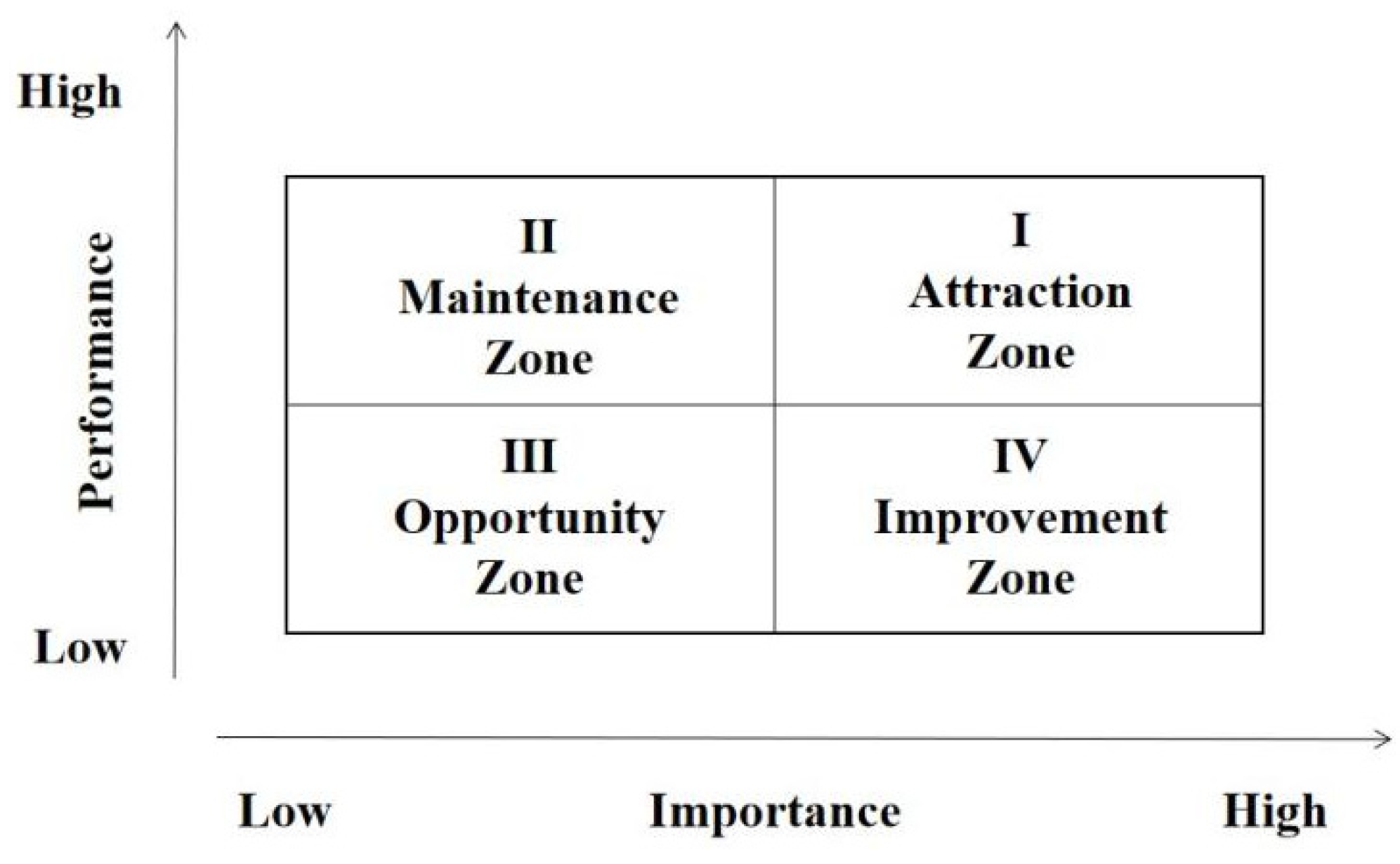 Sustainability 17 00714 g003