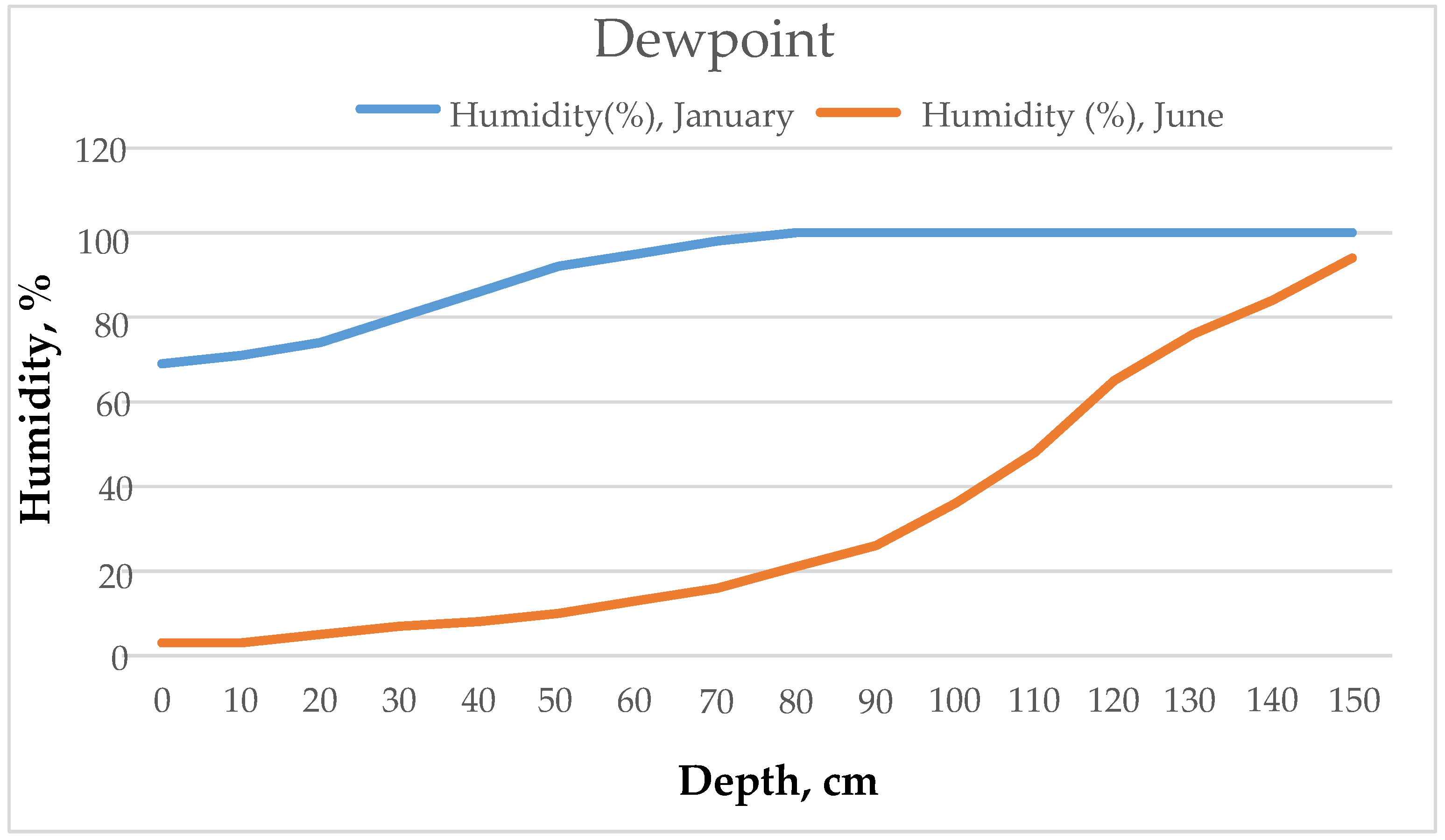 Sustainability 17 00715 g006