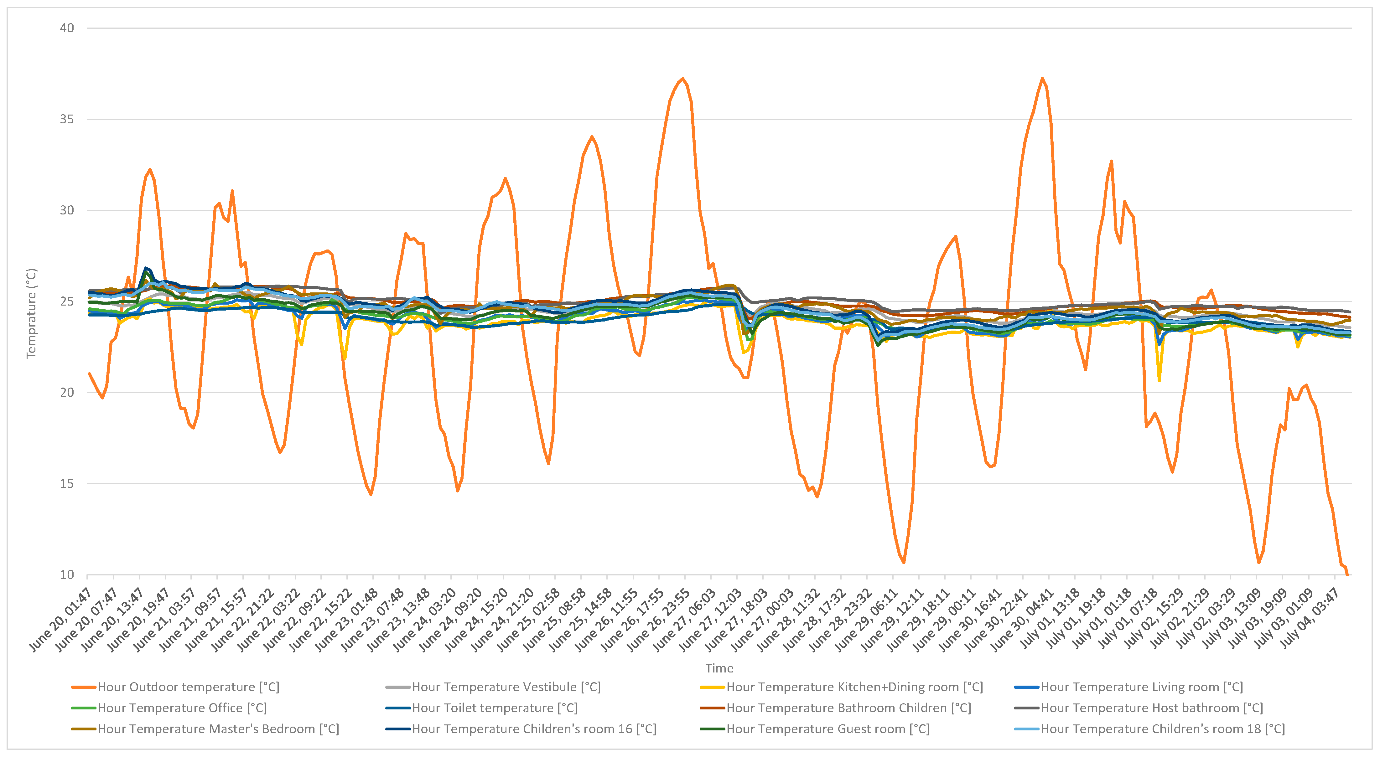 Sustainability 17 00717 g008