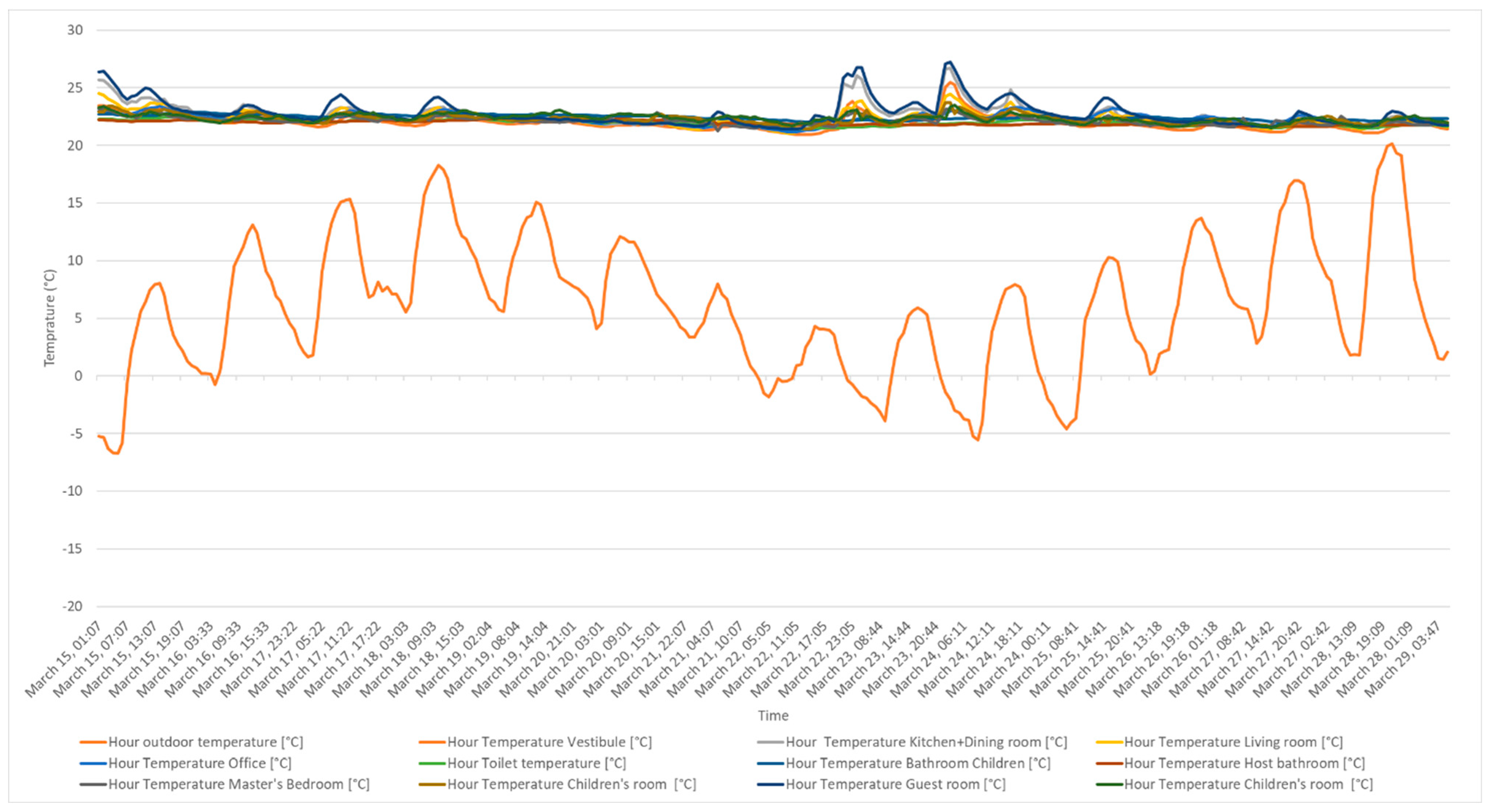 Sustainability 17 00717 g009