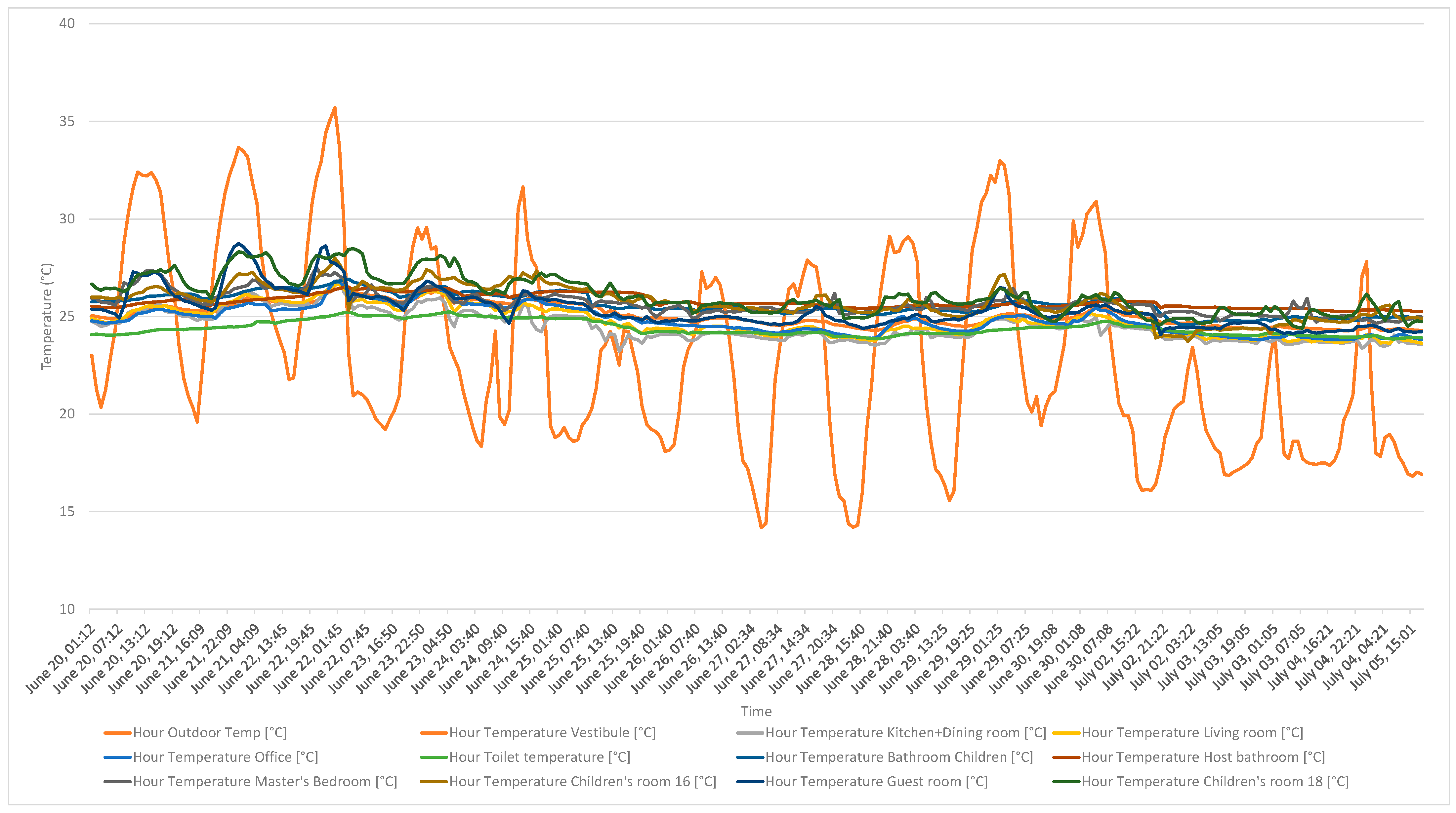 Sustainability 17 00717 g012