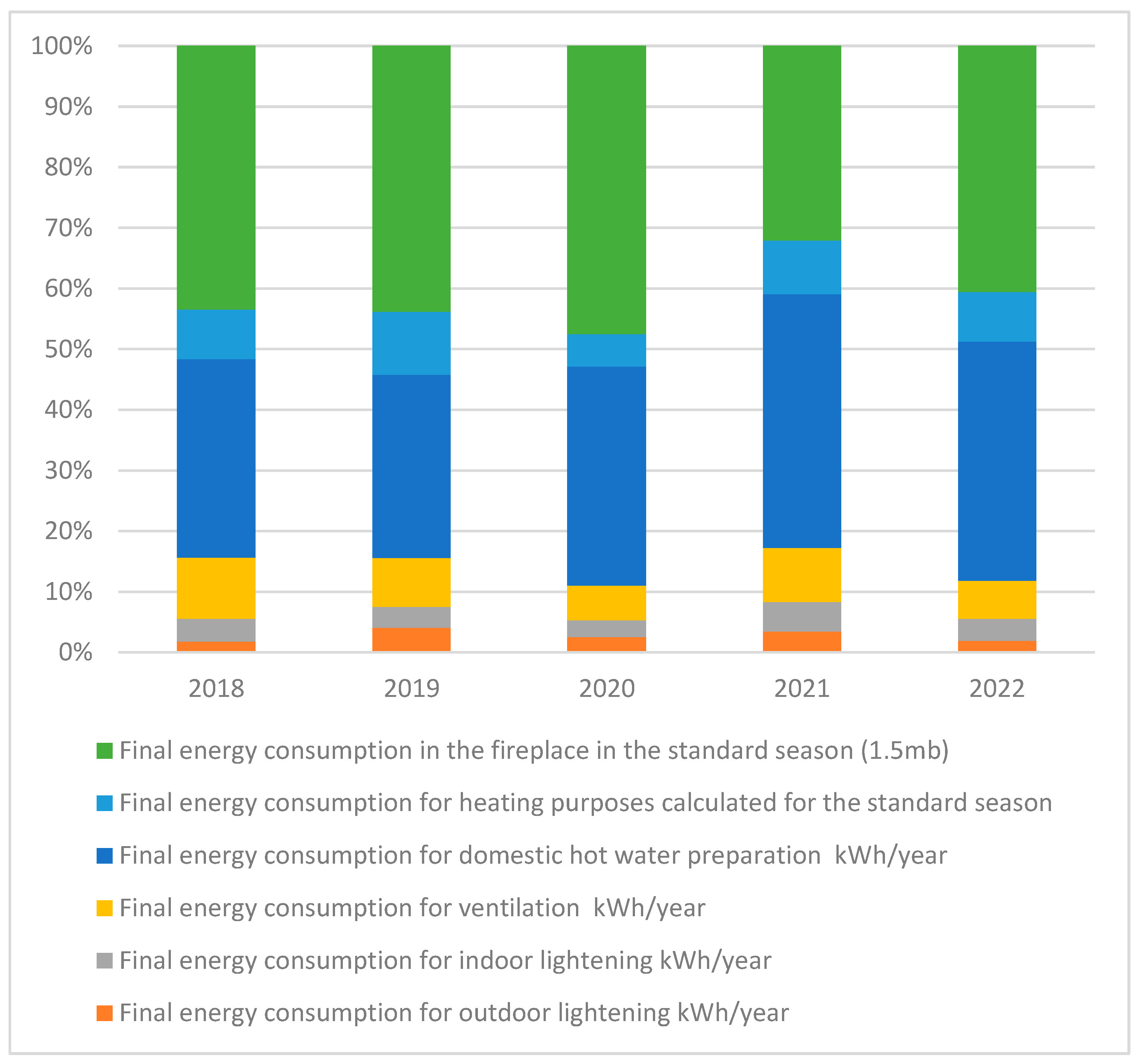 Sustainability 17 00717 g015