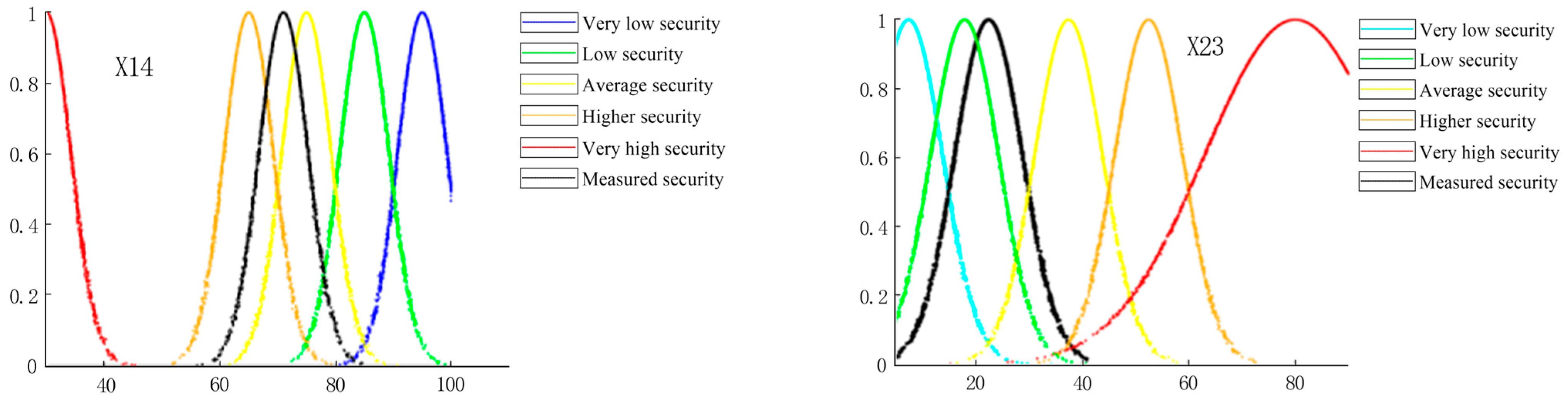 Sustainability 17 00721 g005