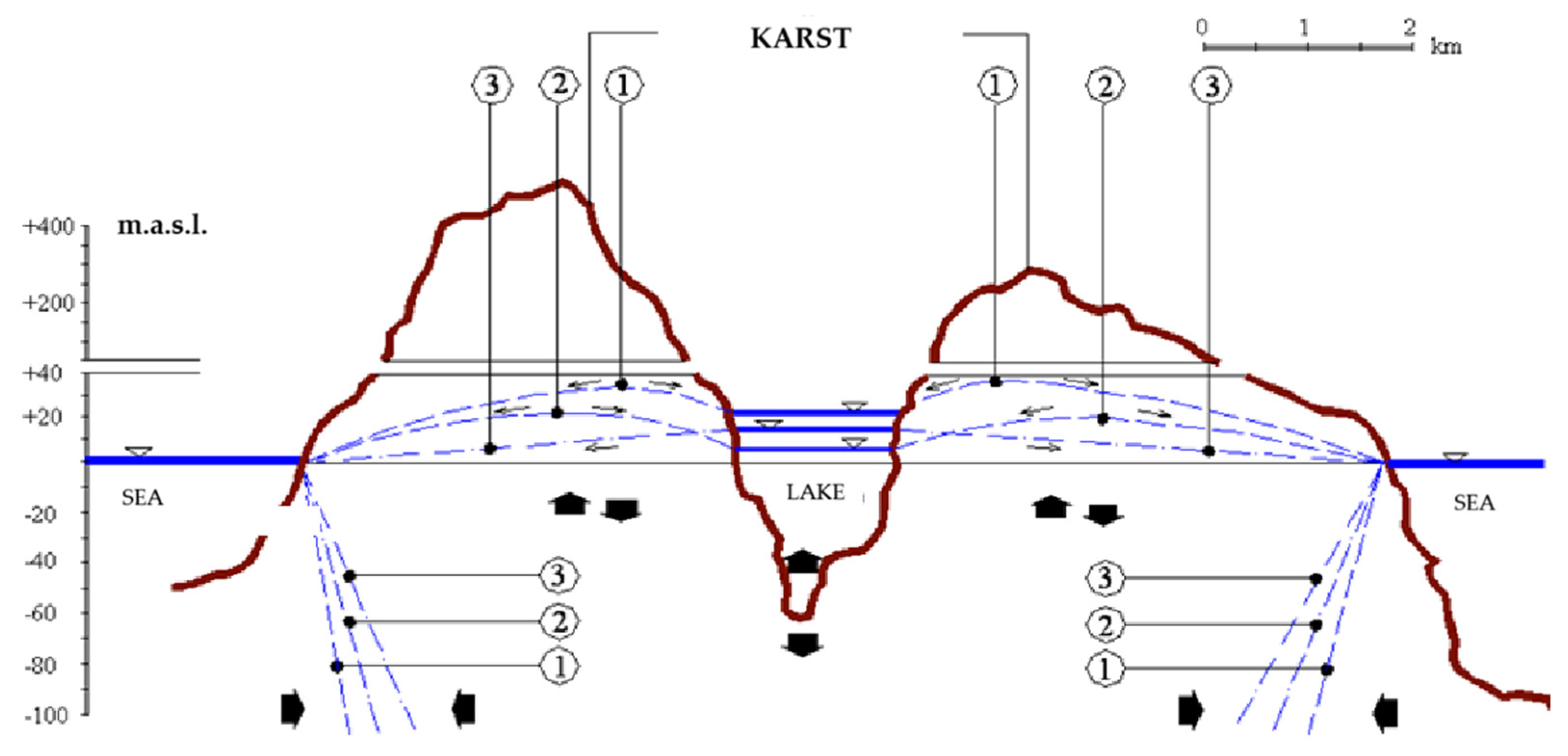 Sustainability 17 00722 g004