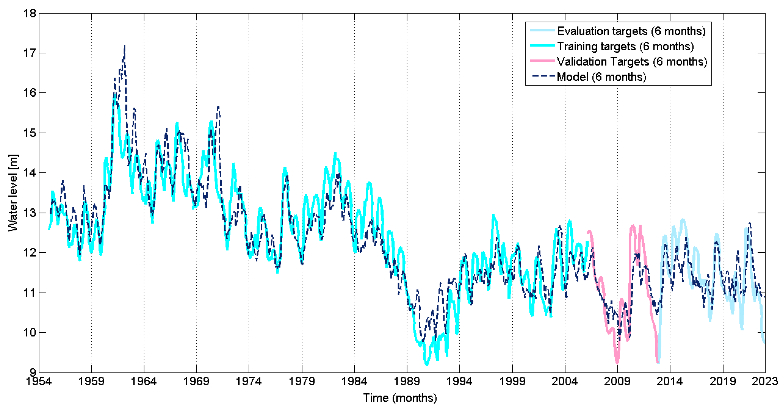 Sustainability 17 00722 g010