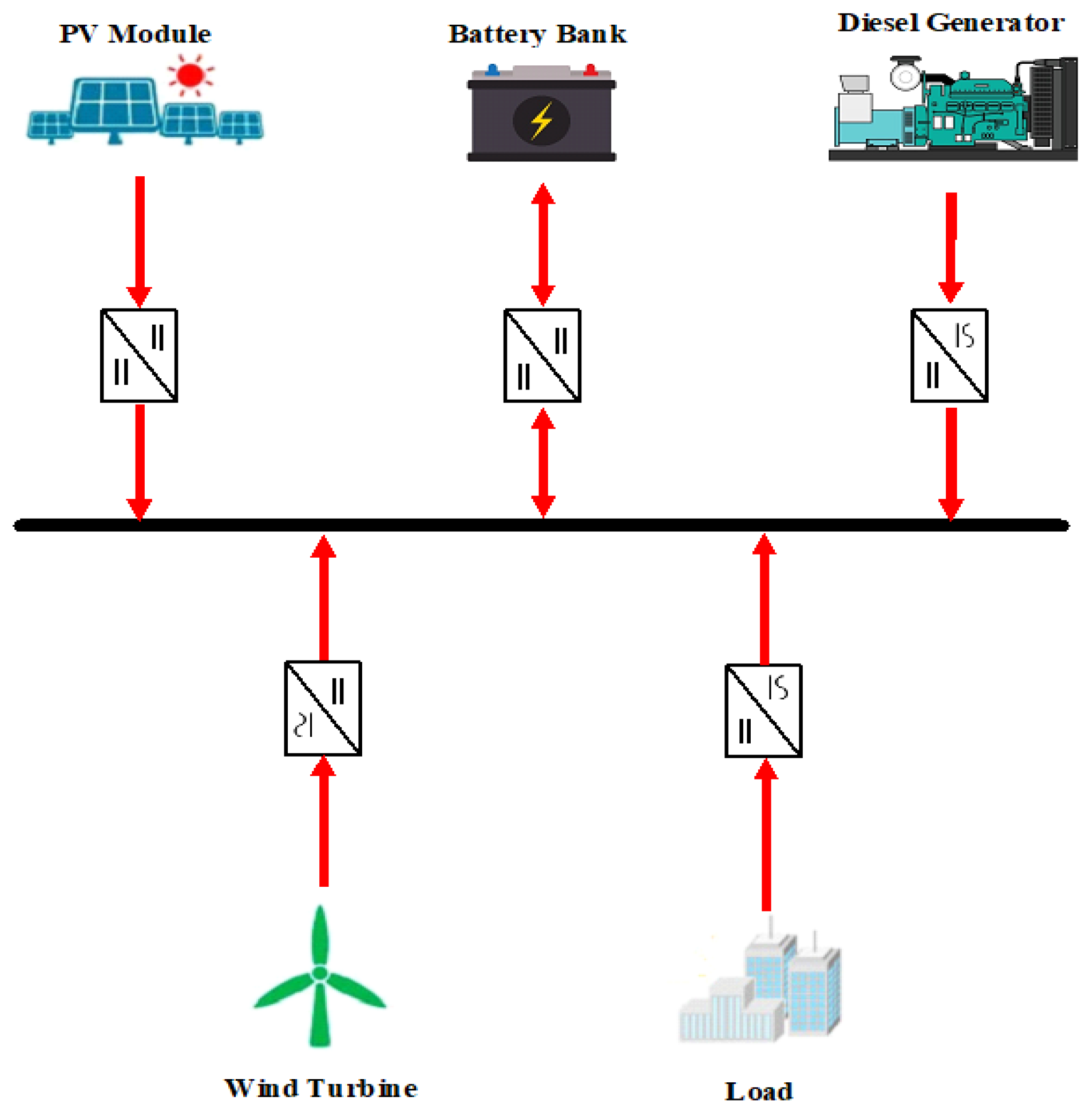 Sustainability 17 00725 g002